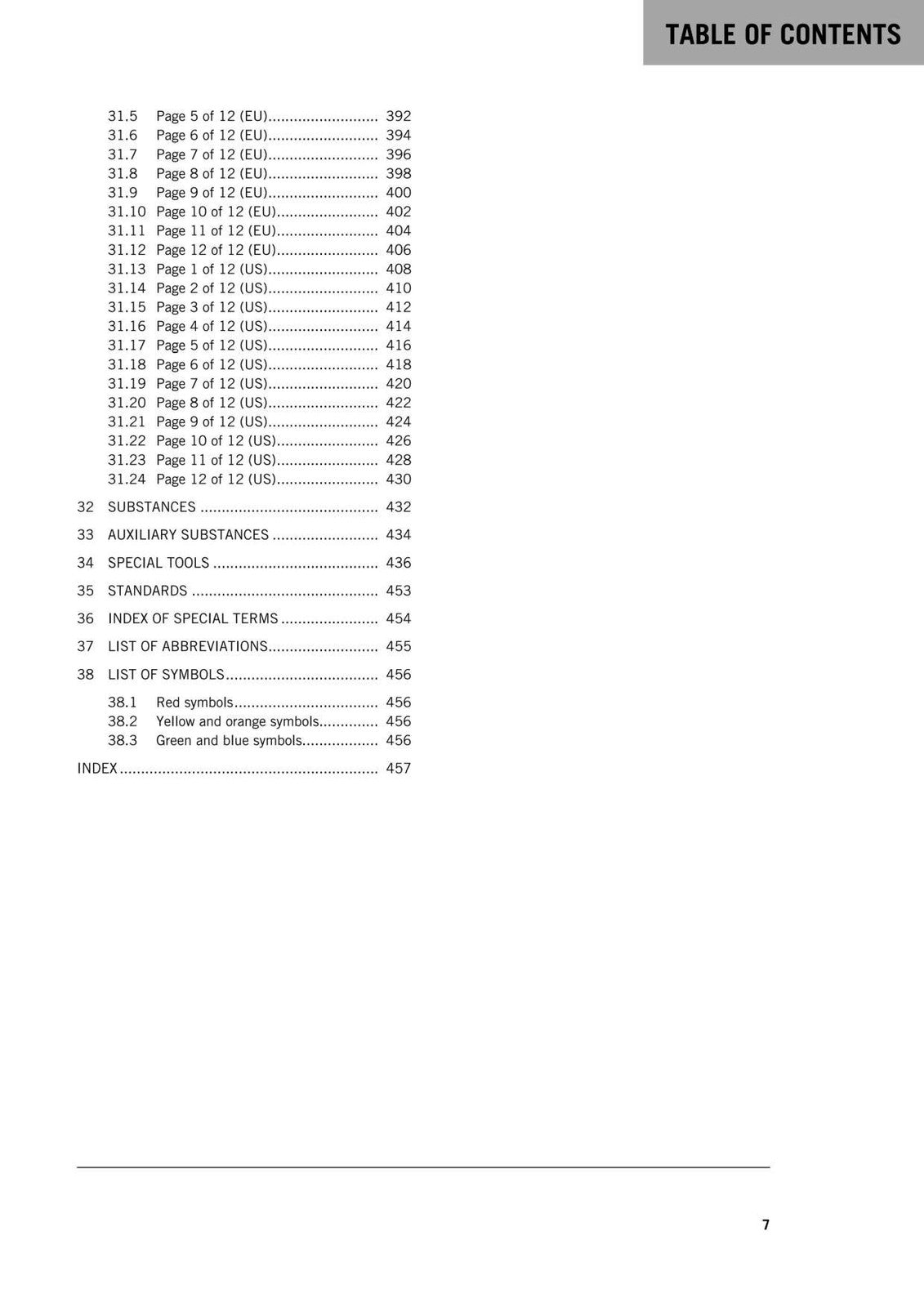 KTM 790 Adventure Repair Manual 2019 - STEEL WIRE BOUND - PROTECTIVE COVERS