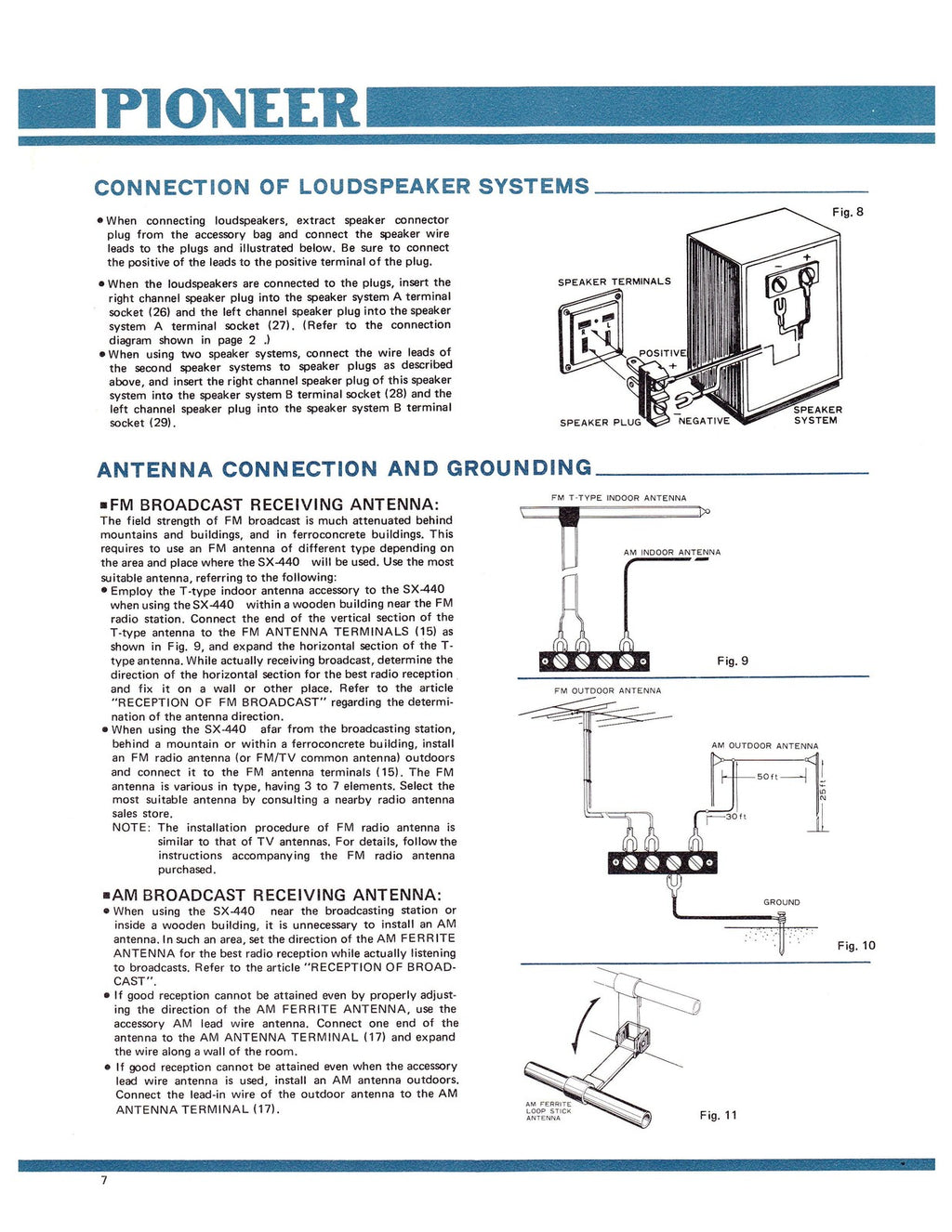 PIONEER SX-440 Service Manual WIRE BOUND - TOUGH COVERS - FOLDOUT DIAGRAMS!