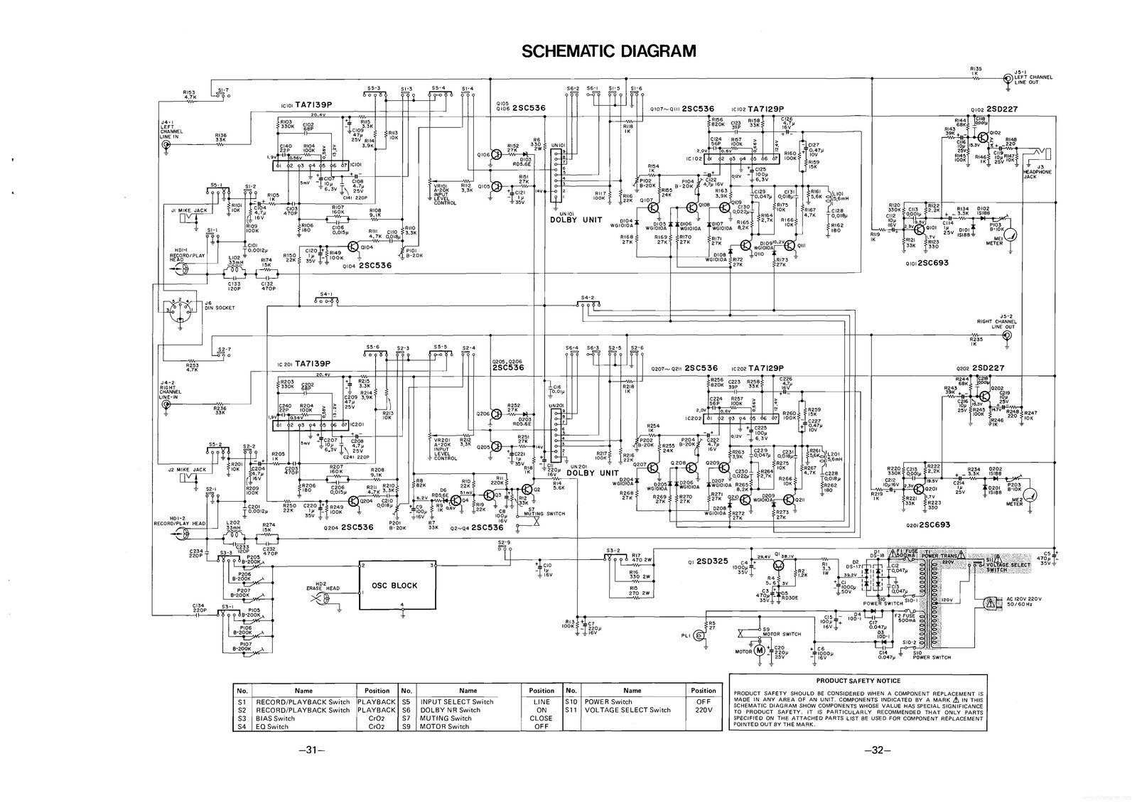 SANYO RD-30 Stereo Cassette Tape Deck Service Manual - BOUND - COVERS - FOLDOUTS