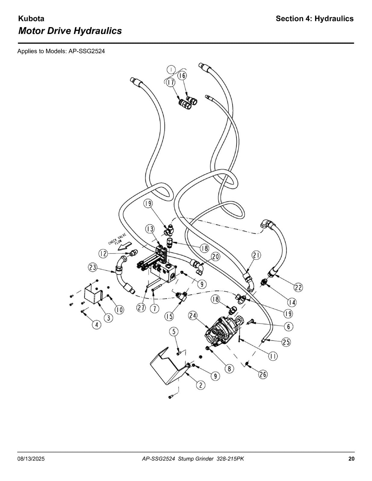 LAND PRIDE SSG25 Series Stump Grinders Parts Manual 2025 - WIRE BOUND - COVERS
