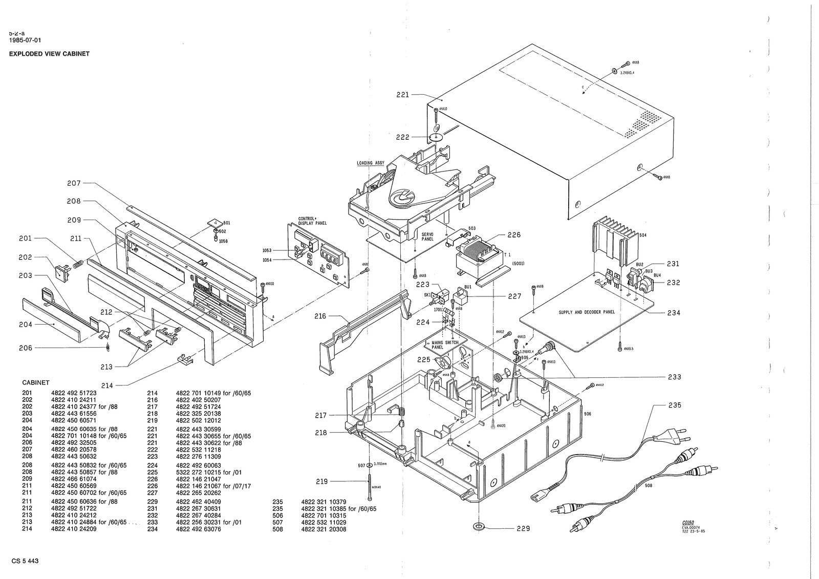 TANDBERG TCP 3015A Service Manual - STEEL WIRE BOUND - PROTECTIVE COVERS