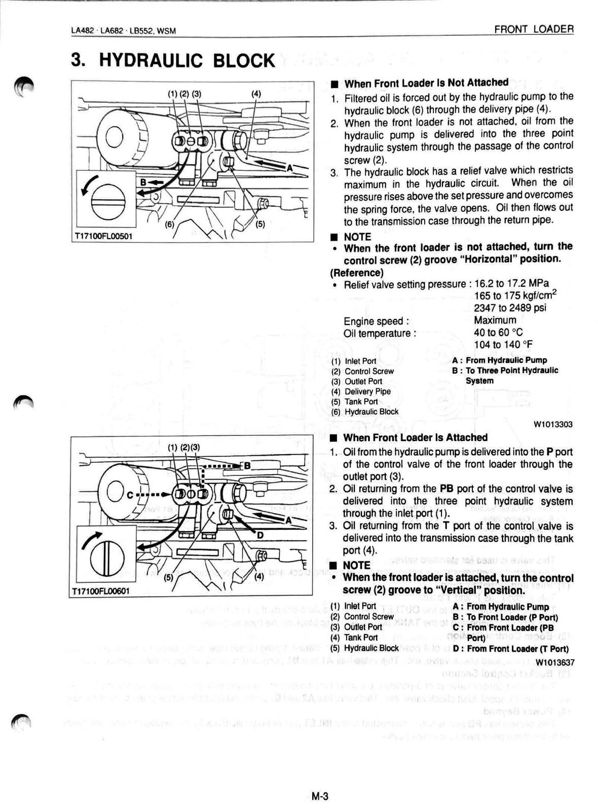 KUBOTA LA482 LA682 LB552 Front Loader Workshop Manual 2001 - WIRE BOUND - COVERS