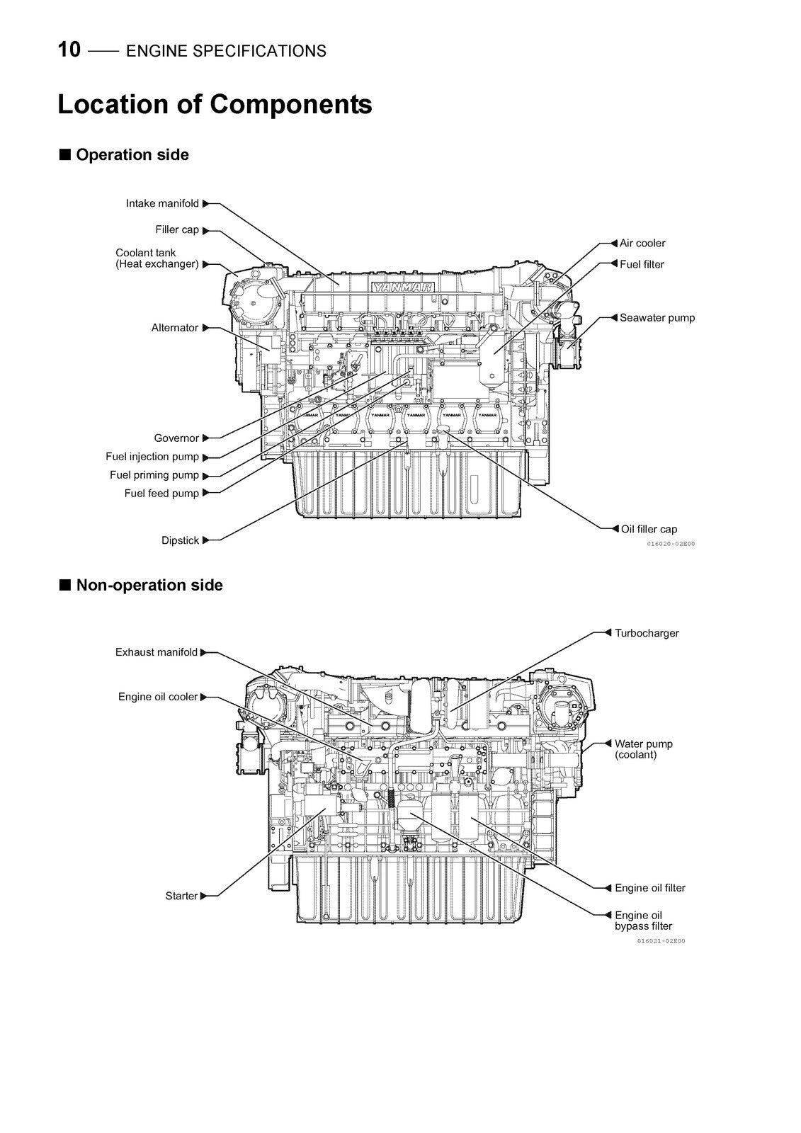 YANMAR 6AYM-WGT 6AYM-WET 6AYM-WST Service Manual - WIRE BOUND - TOUGH COVERS