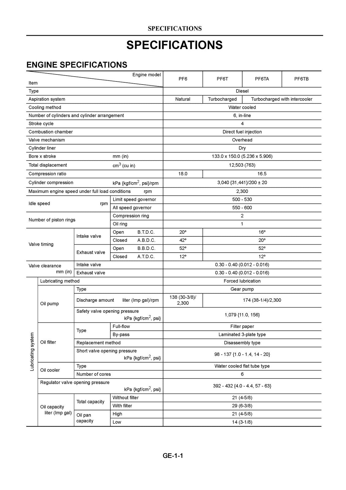 NISSAN DIESEL PF6 PF6T PF6TA PF6TB Engine Service Manual - WIRE BOUND - COVERS
