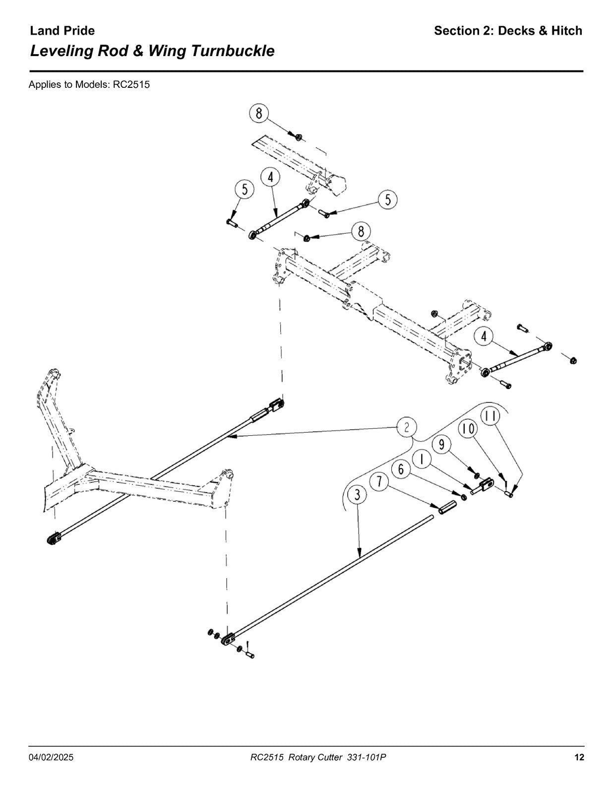 LAND PRIDE RC2515 Rotary Cutters Parts Manual 2025 - WIRE BOUND - TOUGH COVERS
