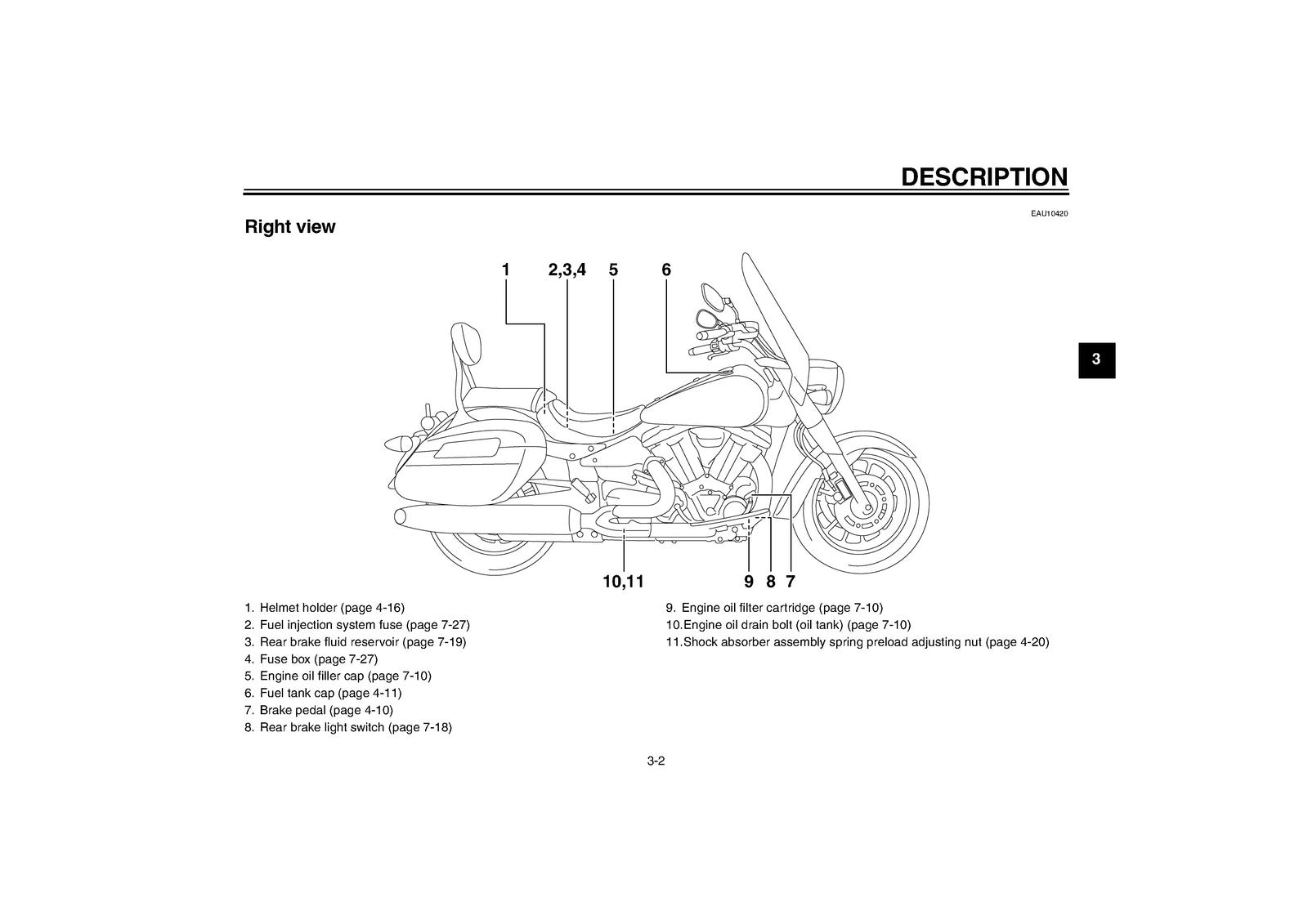 YAMAHA XV19CTSE Stratoliner Owners Manual 2013 - STEEL WIRE BOUND - TOUGH COVERS
