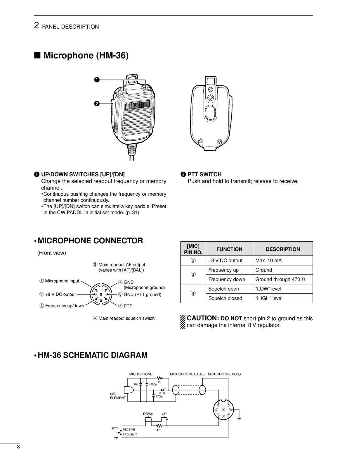 ICOM IC-718 HF All Band Transceiver Instruction Manual - WIRE BOUND - COVERS