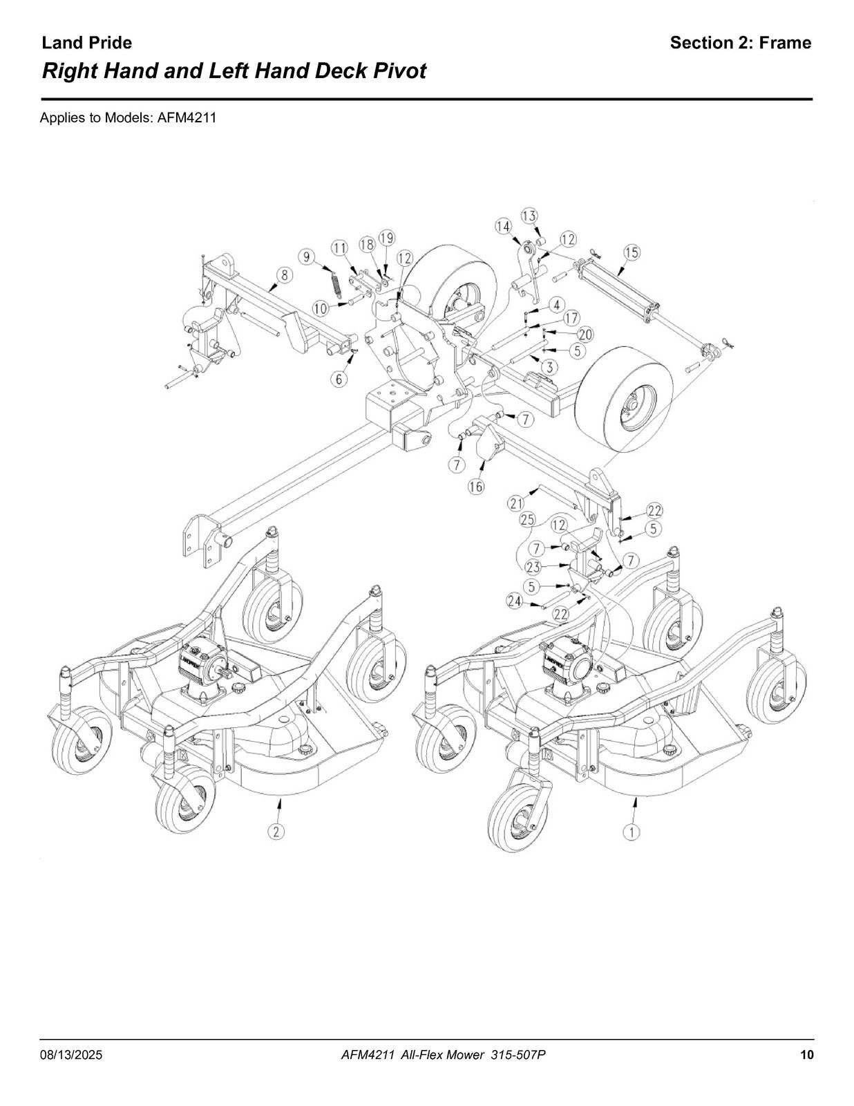 LAND PRIDE AFM4211 All-flex Mowers Parts Manual 2025 - WIRE BOUND - TOUGH COVERS