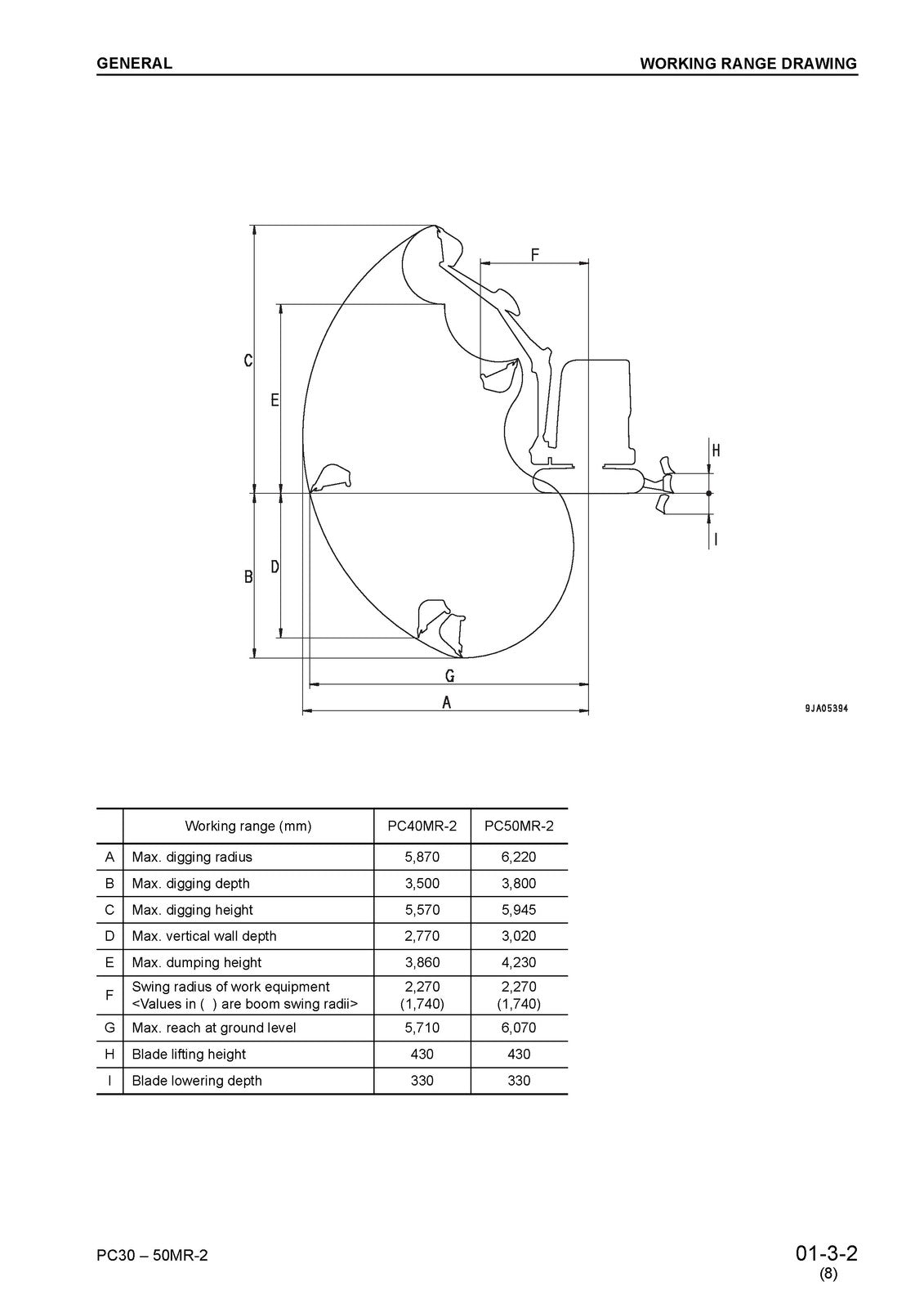 KOMATSU 2007 PC27MR-2 PC30MR-2 PC35MR-2 PC40MR-2 PC50MR-2 Workshop Manual