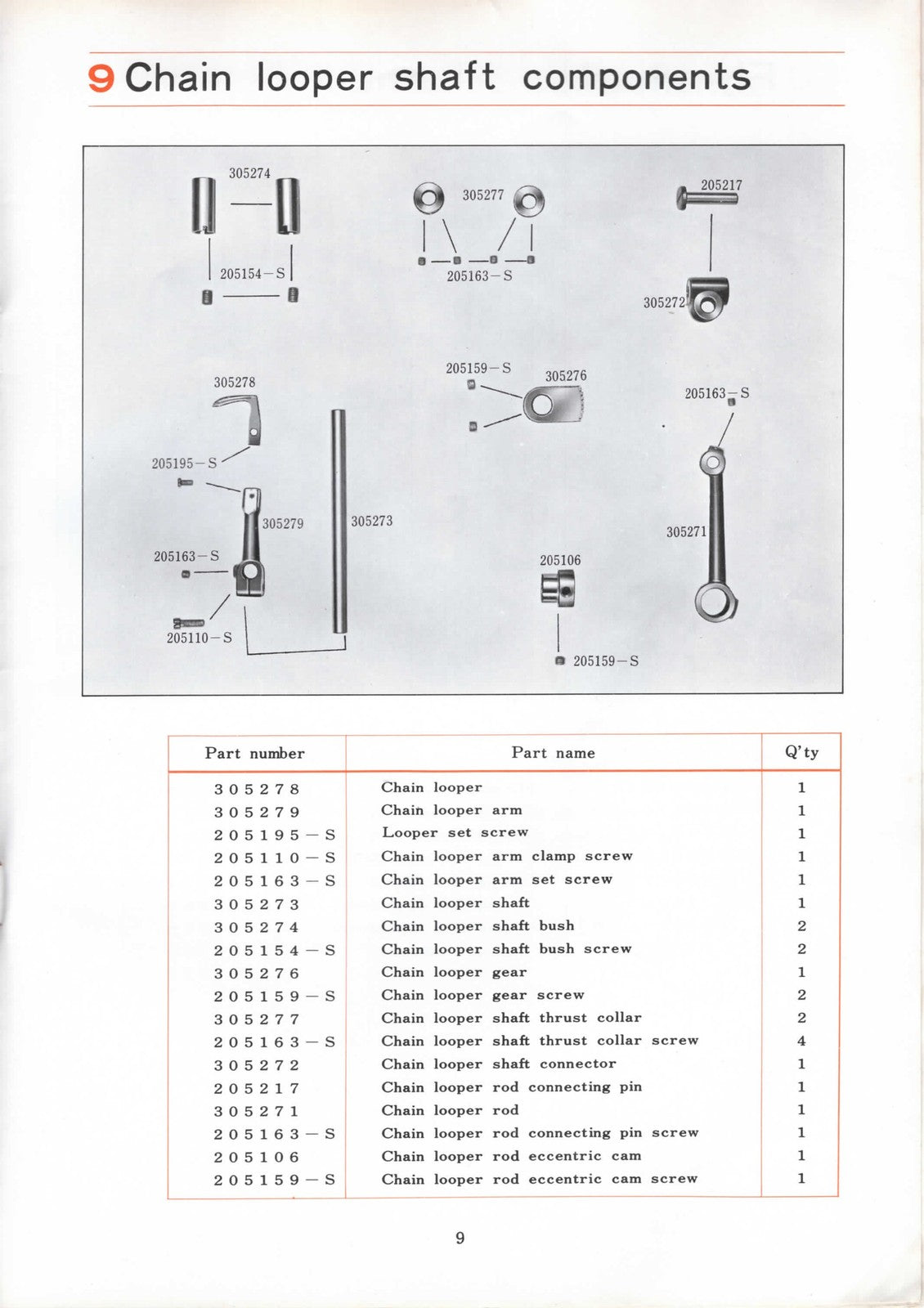 BABY LOCK EA-605 Overlock Serger Parts List Manual - WIRE BOUND - TOUGH COVERS