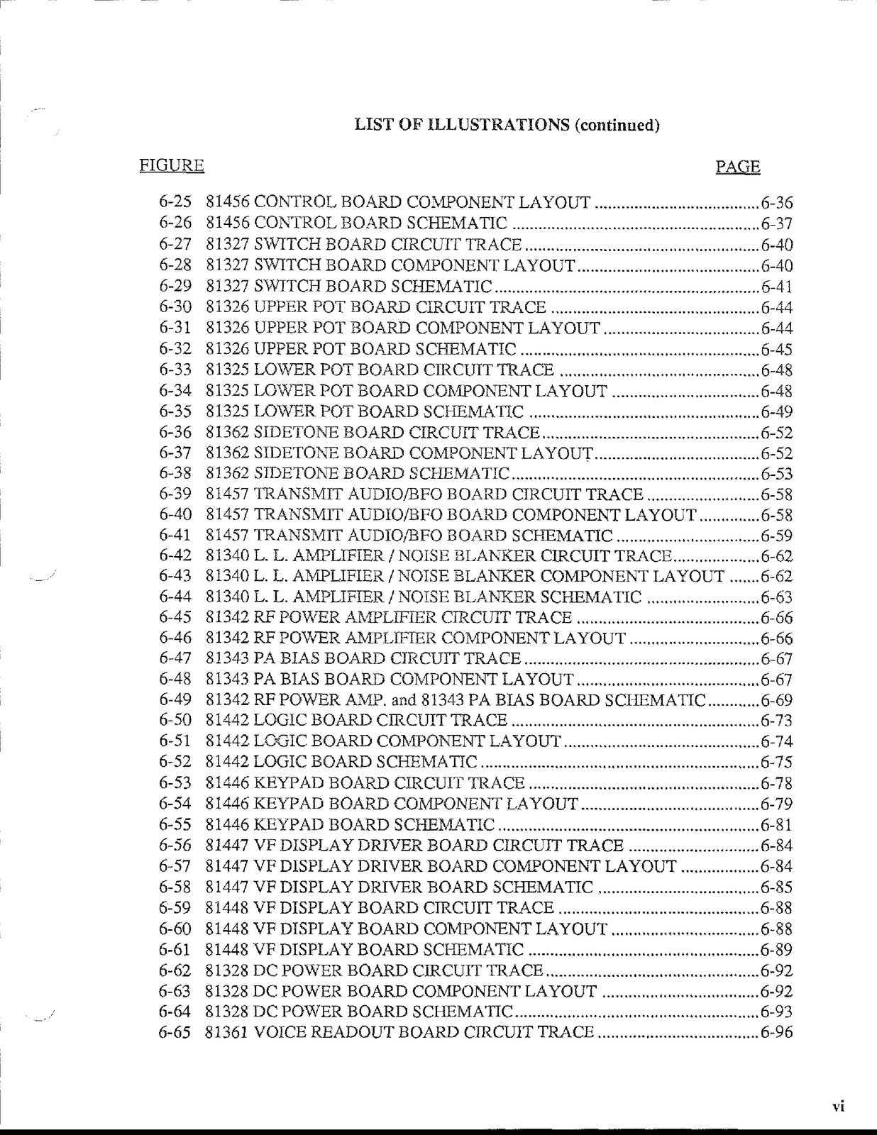 TEN TEC Omni 5 Model 562 User Manual - STEEL WIRE BOUND - PROTECTIVE COVERS