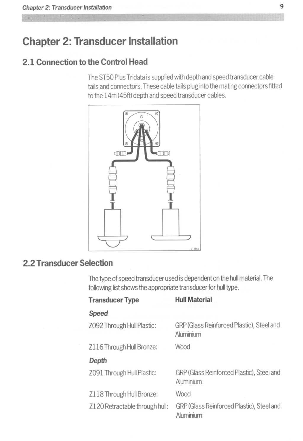 Autohelm ST50 Tridata Repeater Installation and Instruction Manual - BOUND