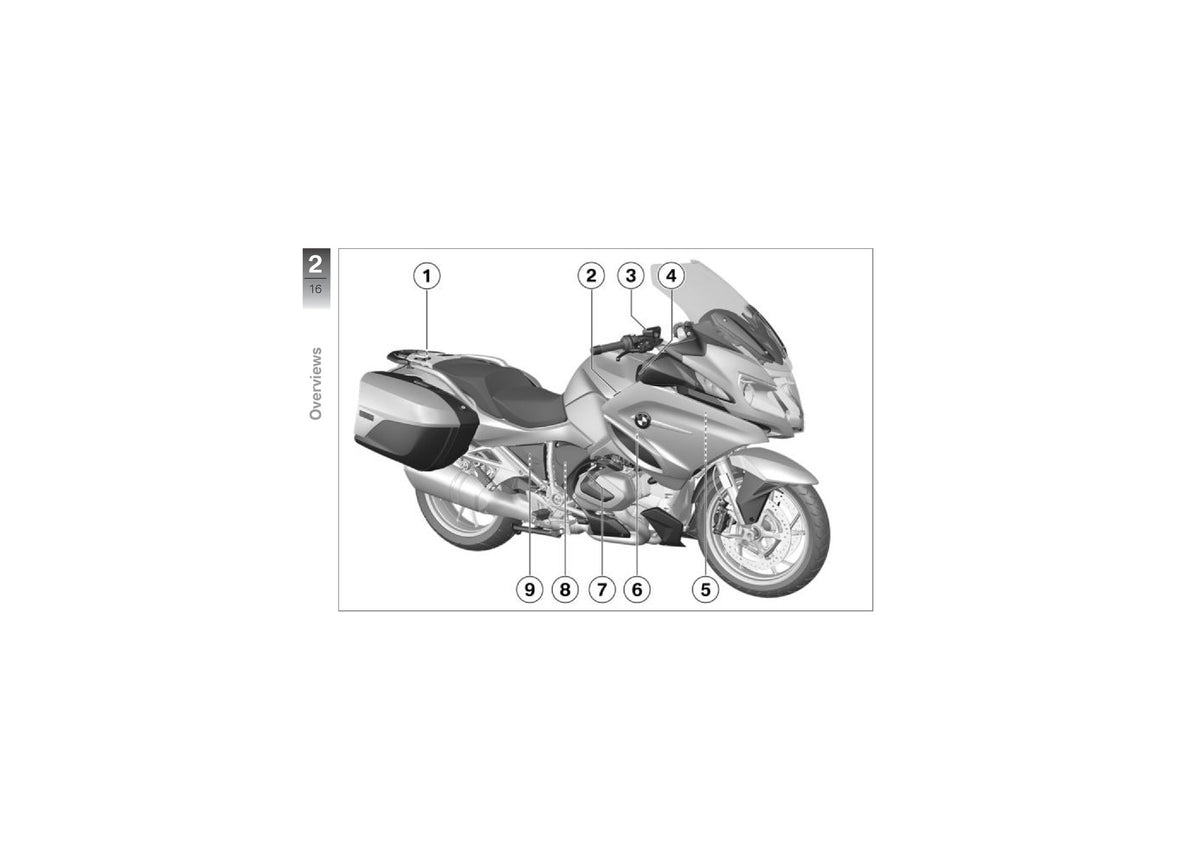 BMW R1250RT Motorcycle Riders Manual 2020 - STEEL WIRE BOUND - PROTECTIVE COVERS
