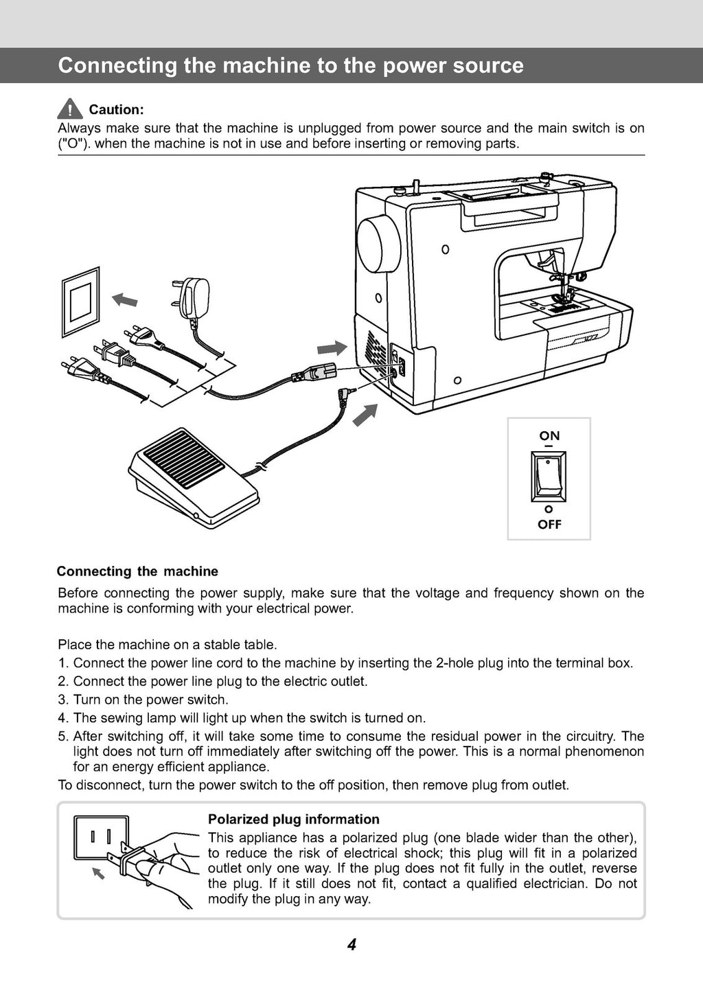 EVER SEWN Sparrow 20 Instruction Manual - STEEL WIRE BOUND - PROTECTIVE COVERS