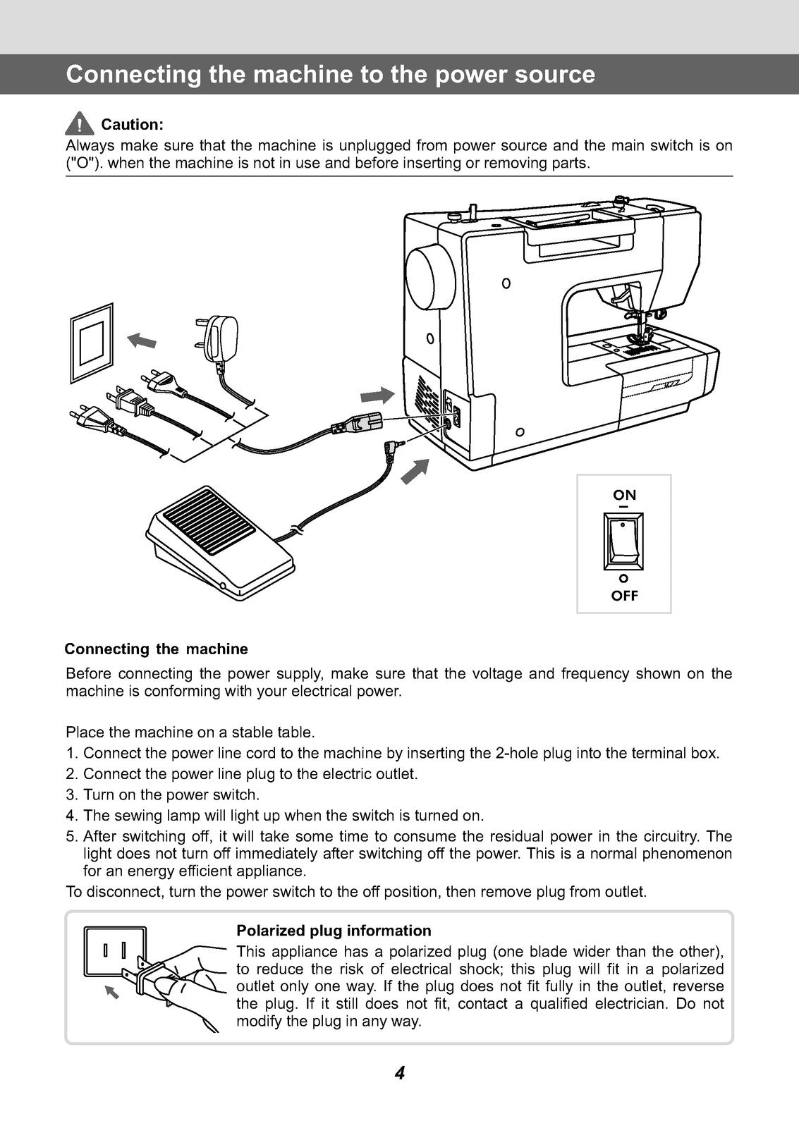 EVER SEWN Sparrow 20 Instruction Manual - STEEL WIRE BOUND - PROTECTIVE COVERS