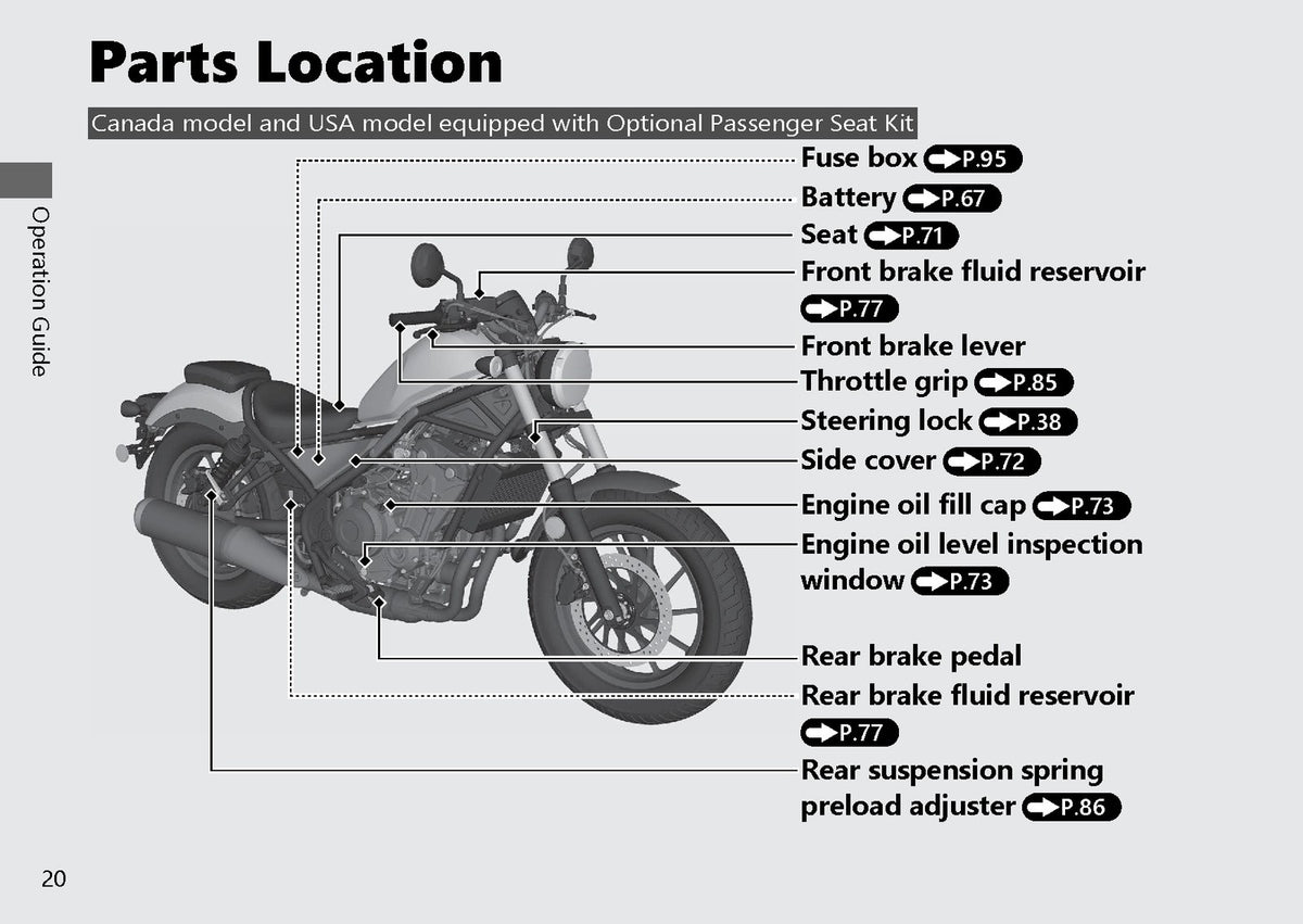 HONDA CMX500 CRF1100A Service & Operators Manual BUNDLE - WIRE BOUND - COVERS