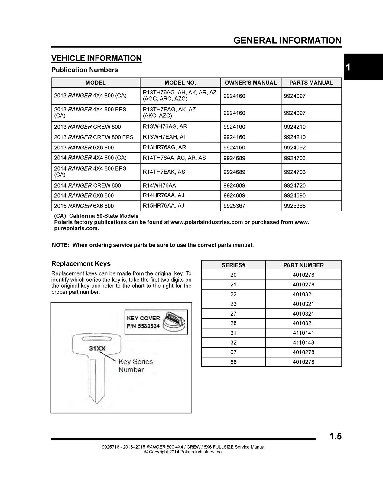 POLARIS Ranger 800 4X4 Crew 6X6 Service Manual 2013-2015, FOLDOUTS