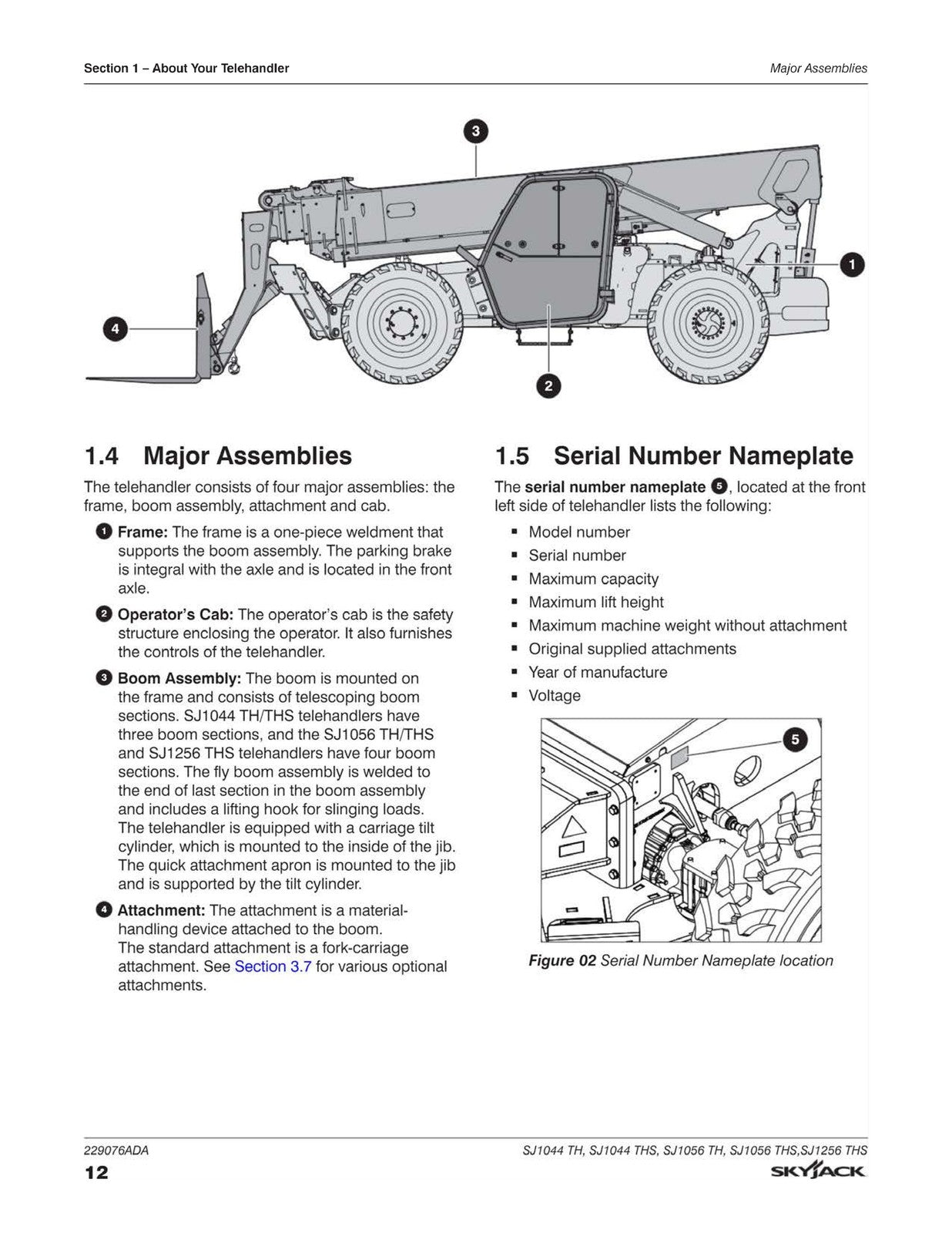 SKYJACK SJ1044 TH SJ1056 TH SJ1256 THS Telehandler Operating Manual 2021 - BOUND