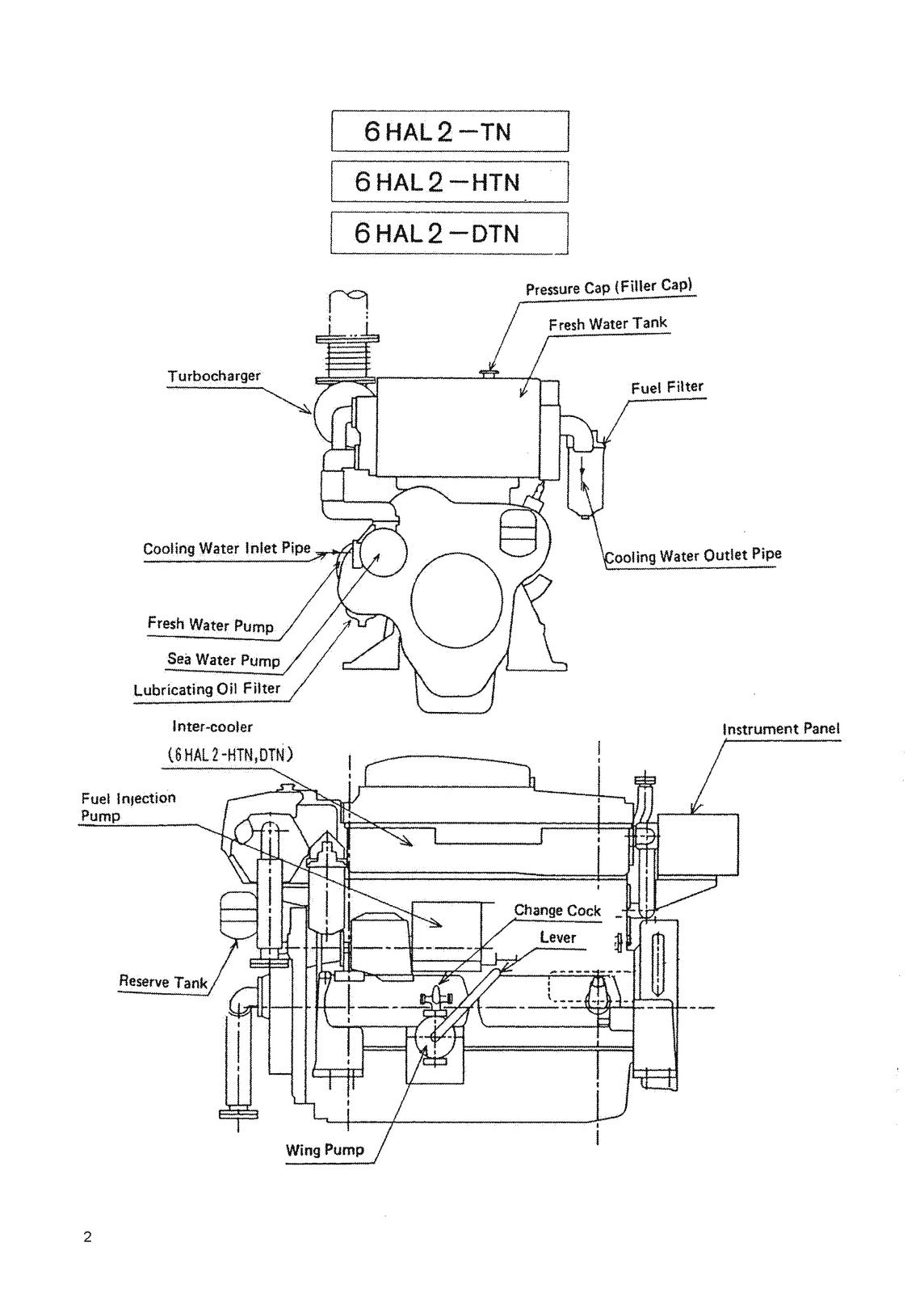 YANMAR 6HAL2-N 6HAL2-TN 6HAL2-HTN 6HAL2-DTN Operators Manual - WIRE BOUND