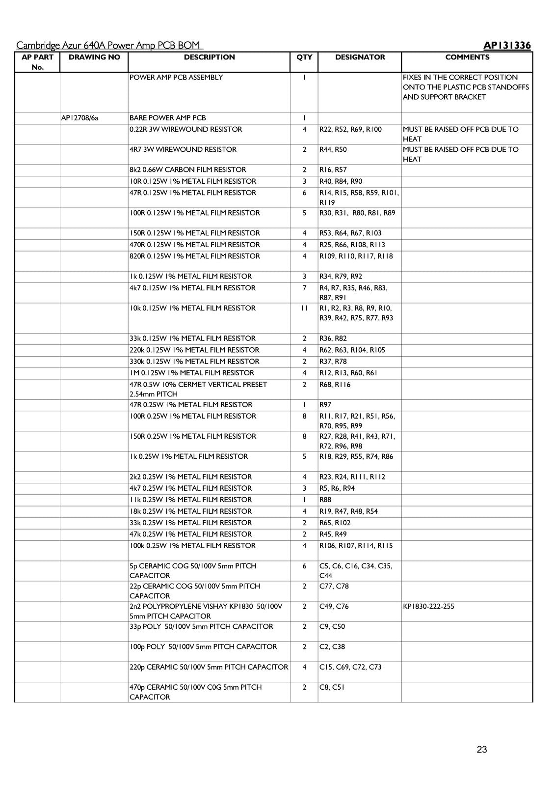 CAMBRIDGE AUDIO Azur 640A Integrated Amplifier Service Manual 2003 - WIRE BOUND