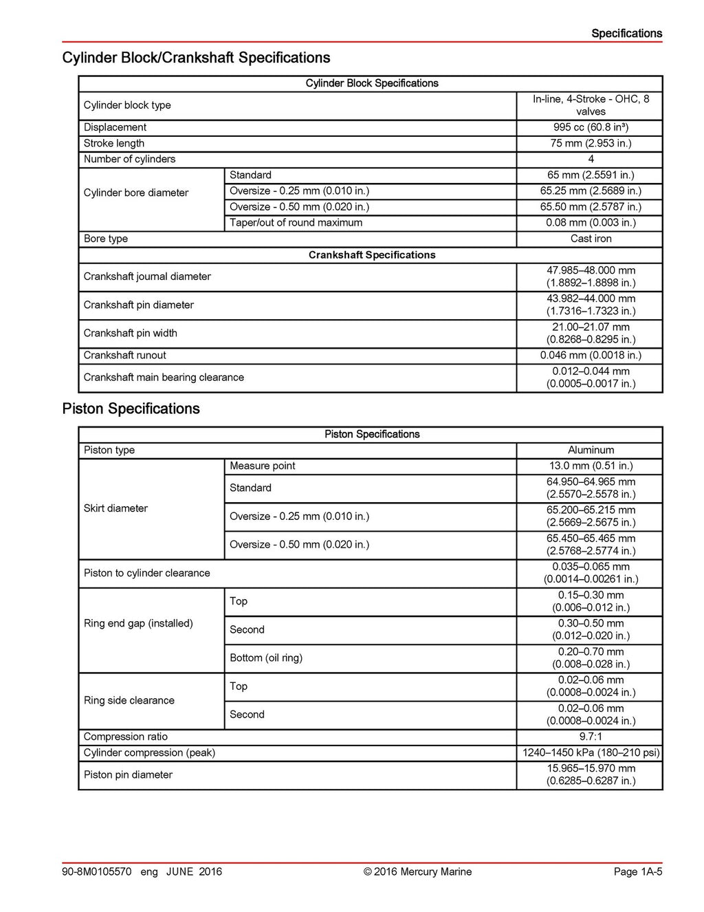 MERCURY 40 50 60 SEAPRO JET FOURSTROKE EFI SERVICE MANUAL, COVERS BOUND FOLDOUTS
