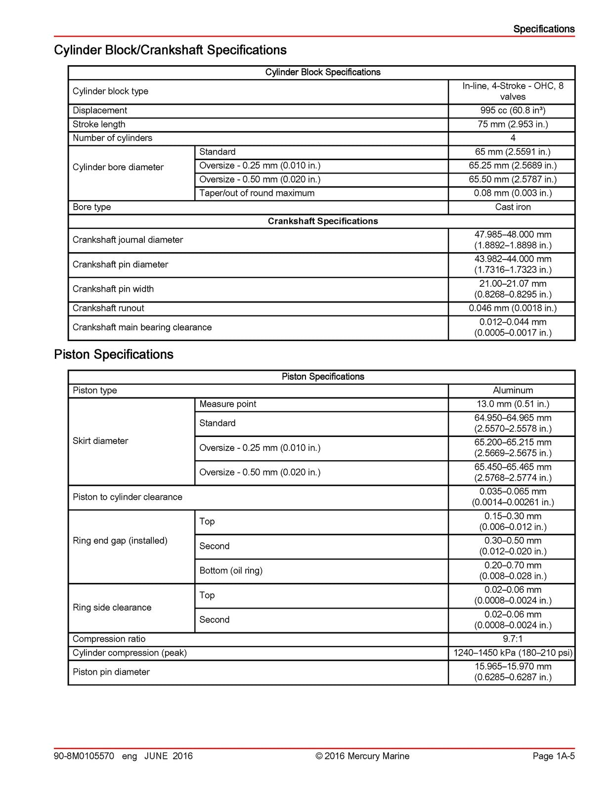 MERCURY 40 50 60 SEAPRO JET FOURSTROKE EFI SERVICE MANUAL, COVERS BOUND FOLDOUTS