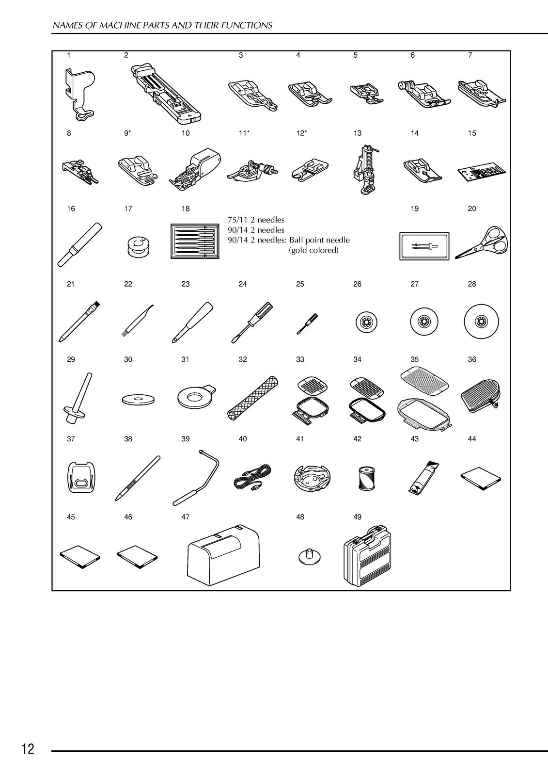 BABY LOCK Ellageo BLL Sewing Machine Instruction Manual - WIRE BOUND - COVERS