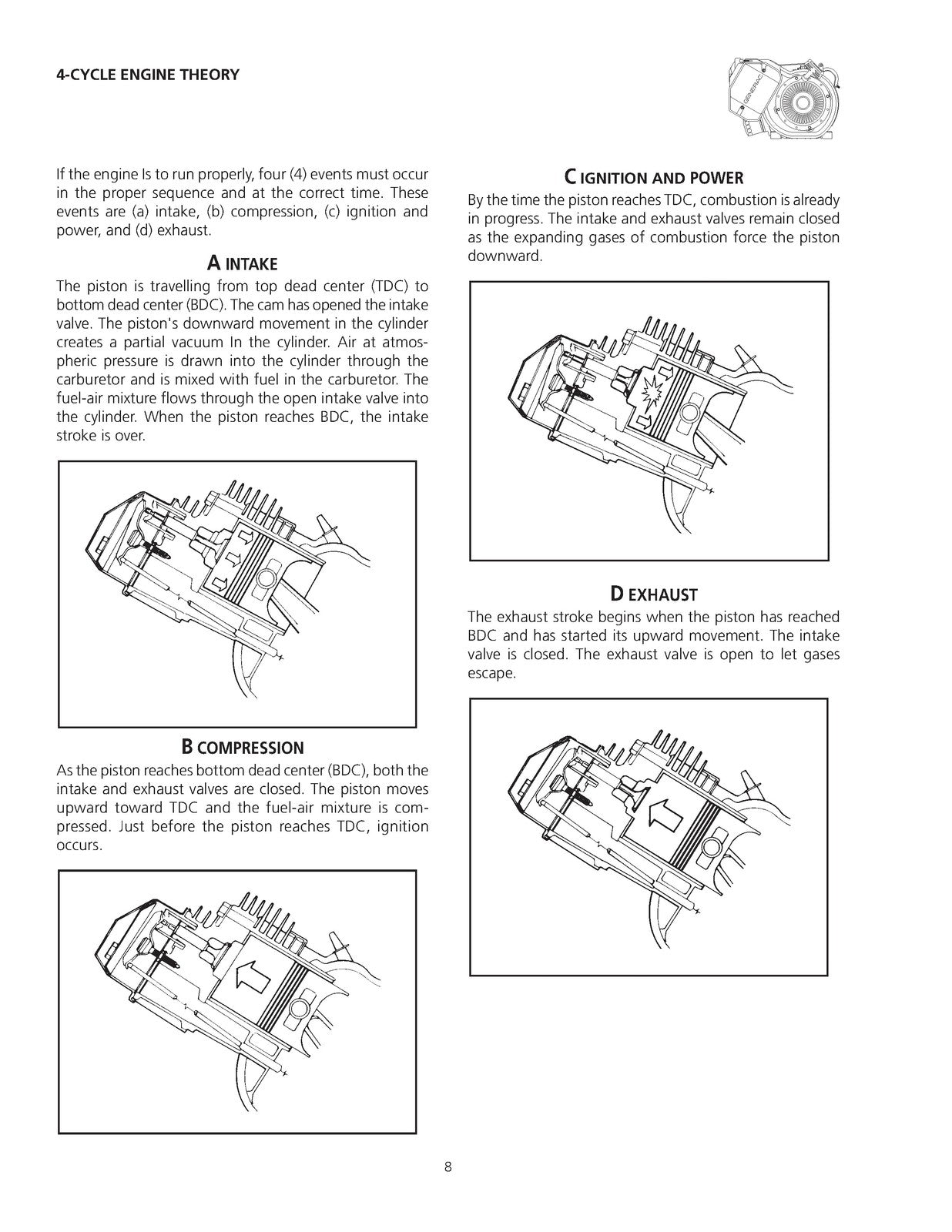 GENERAC 320 360 410 Large Frame GN Engines Service Repair Manual - WIRE BOUND