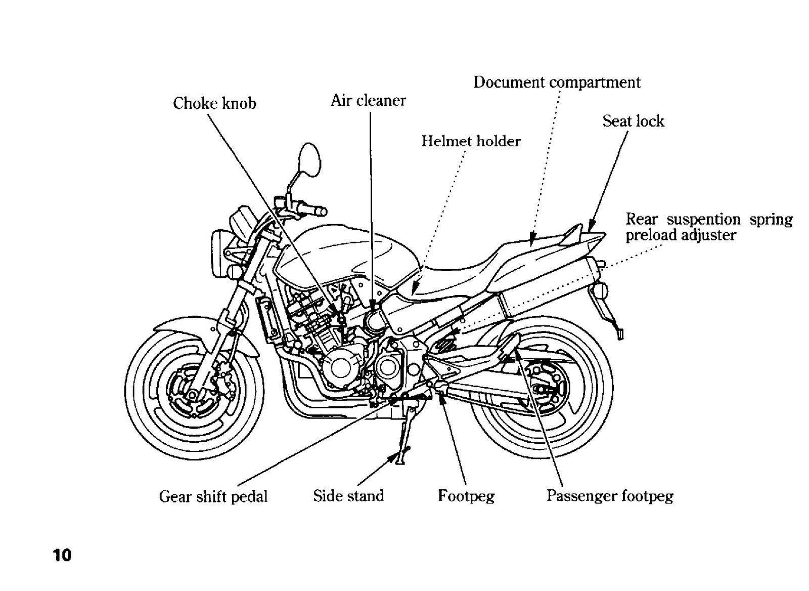 HONDA CB900F Motorcycle Owners Manual 2001 - BOUND - COVERS - XL FOLDOUT PAGES
