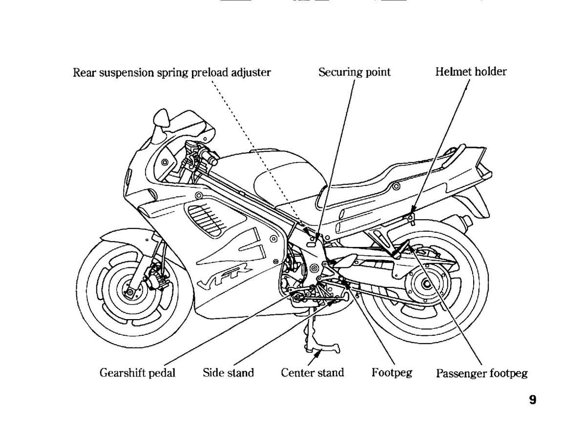 HONDA VFR750F Owners Manual 1994 - BOUND - COVERS - XL FOLDOUT PAGES