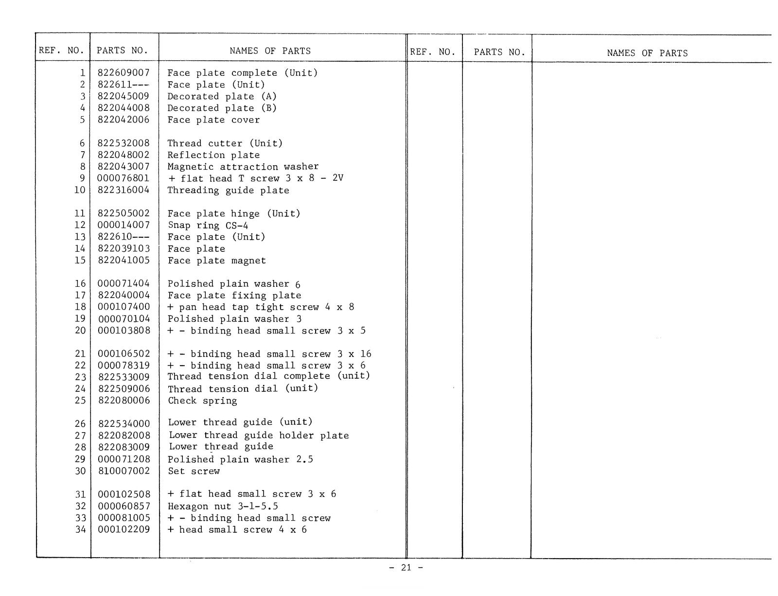 JANOME New Home Memory Craft 6000 Service Parts Manual - WIRE BOUND - COVERS