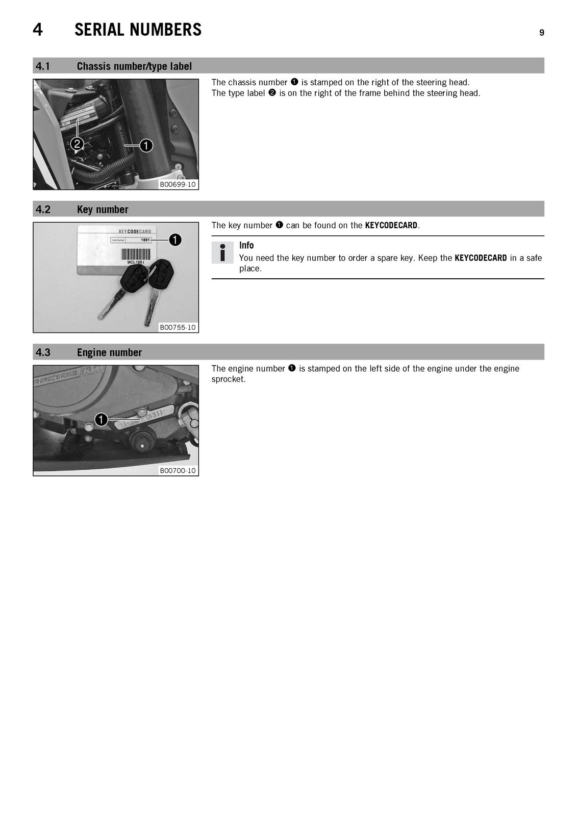 KTM 125 Duke 200 Duke Repair Manual 2012-2013 - STEEL WIRE BOUND - TOUGH COVERS