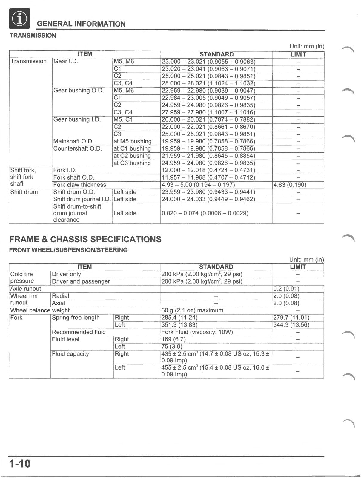 HONDA CB300R Service Manual 2023-2025 - BOUND - COVERS - XL FOLDOUT PAGES