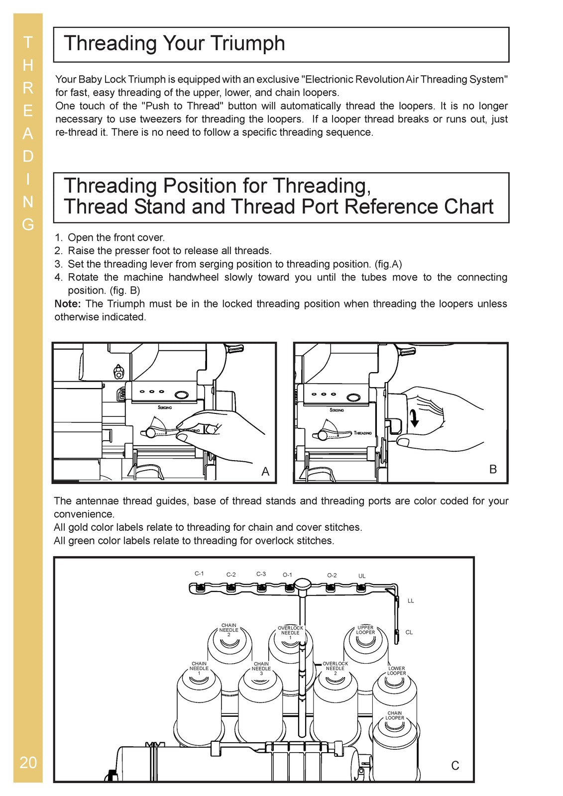 BABY LOCK Triumph BLETS8 Overlock Serger Instruction Manual - BOUND - COVERS