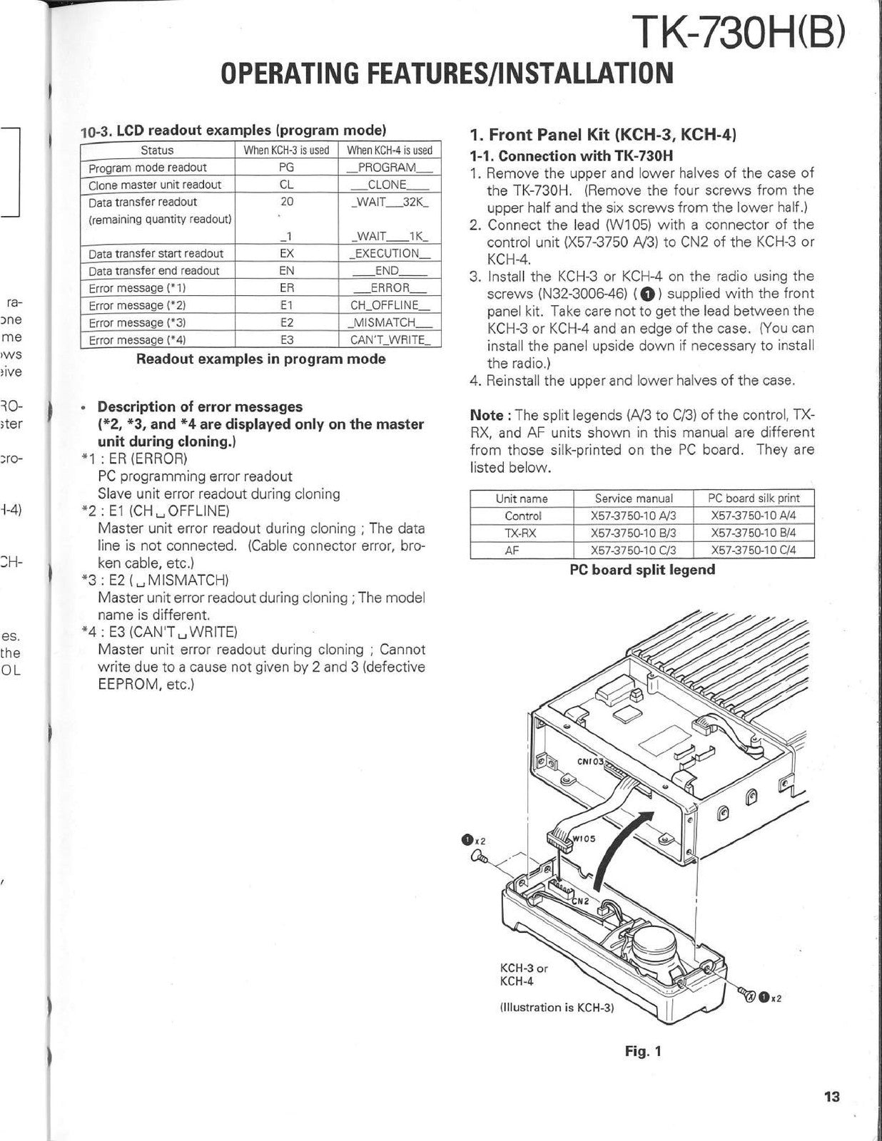 KENWOOD TK-730H TK-730HB VHF FM Transceiver Service Manual 1991, FOLDOUTS