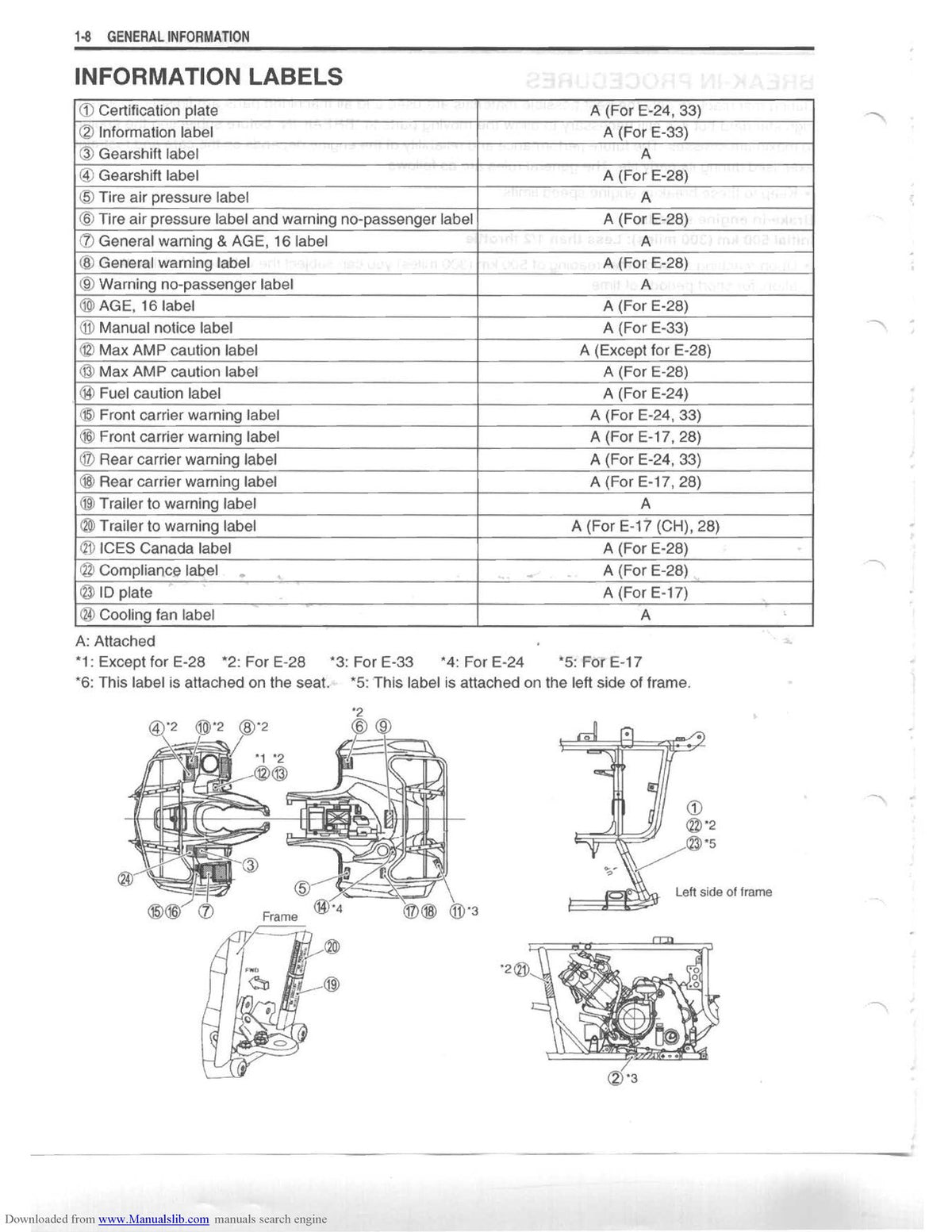 SUZUKI LT-A700X ATV Service Manual 2004 - STEEL WIRE BOUND - PROTECTIVE COVERS