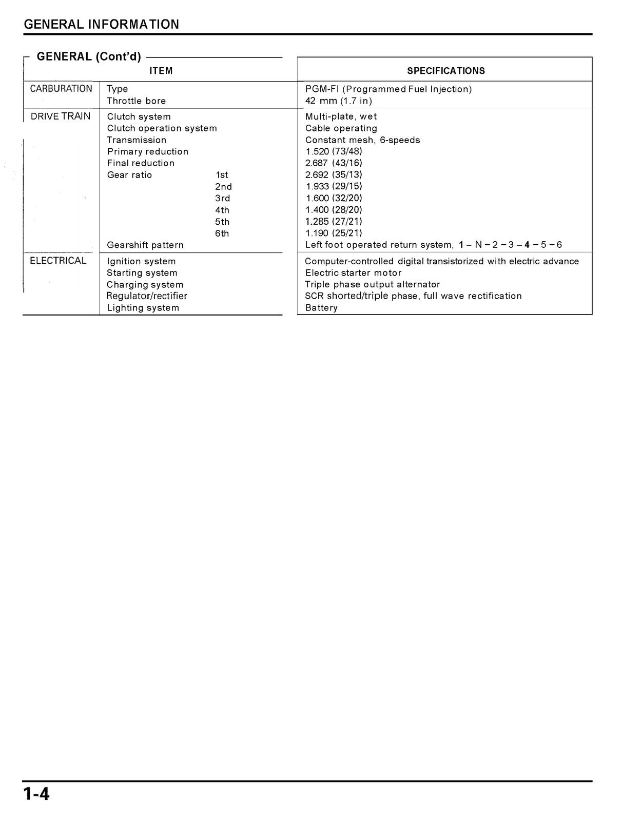 HONDA CBR954RR Service Manual 2002 - BOUND - COVERS - XL FOLDOUT PAGES