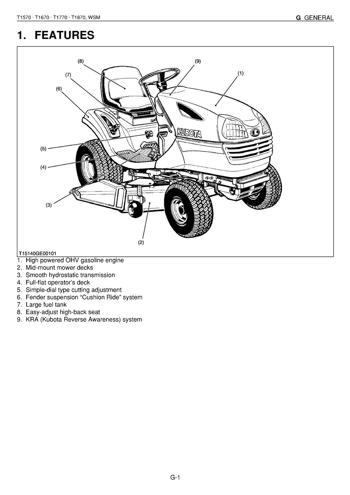 KUBOTA T1570 T1670 T1770 T1870 Workshop Manual - STEEL WIRE BOUND - TOUGH COVERS