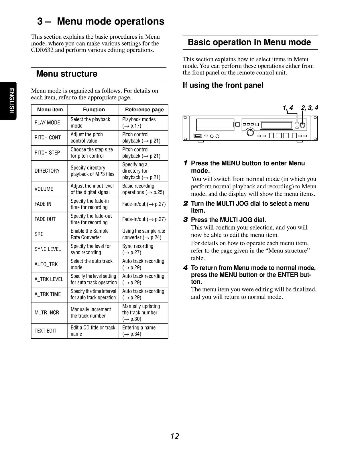 MARANTZ CDR632 CD Recorder User Manual - STEEL WIRE BOUND - PROTECTIVE COVERS