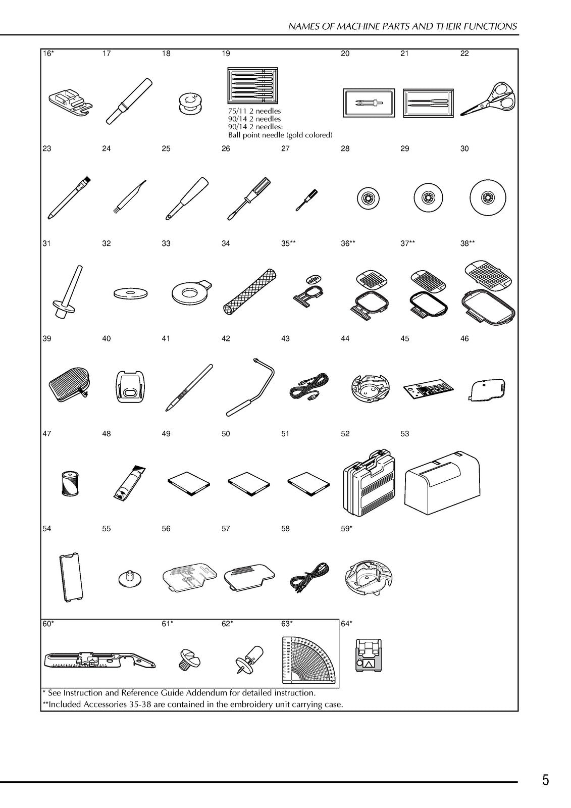 BABY LOCK Ellegante 3 BLG3 Sewing Machine Instruction Manual - WIRE BOUND