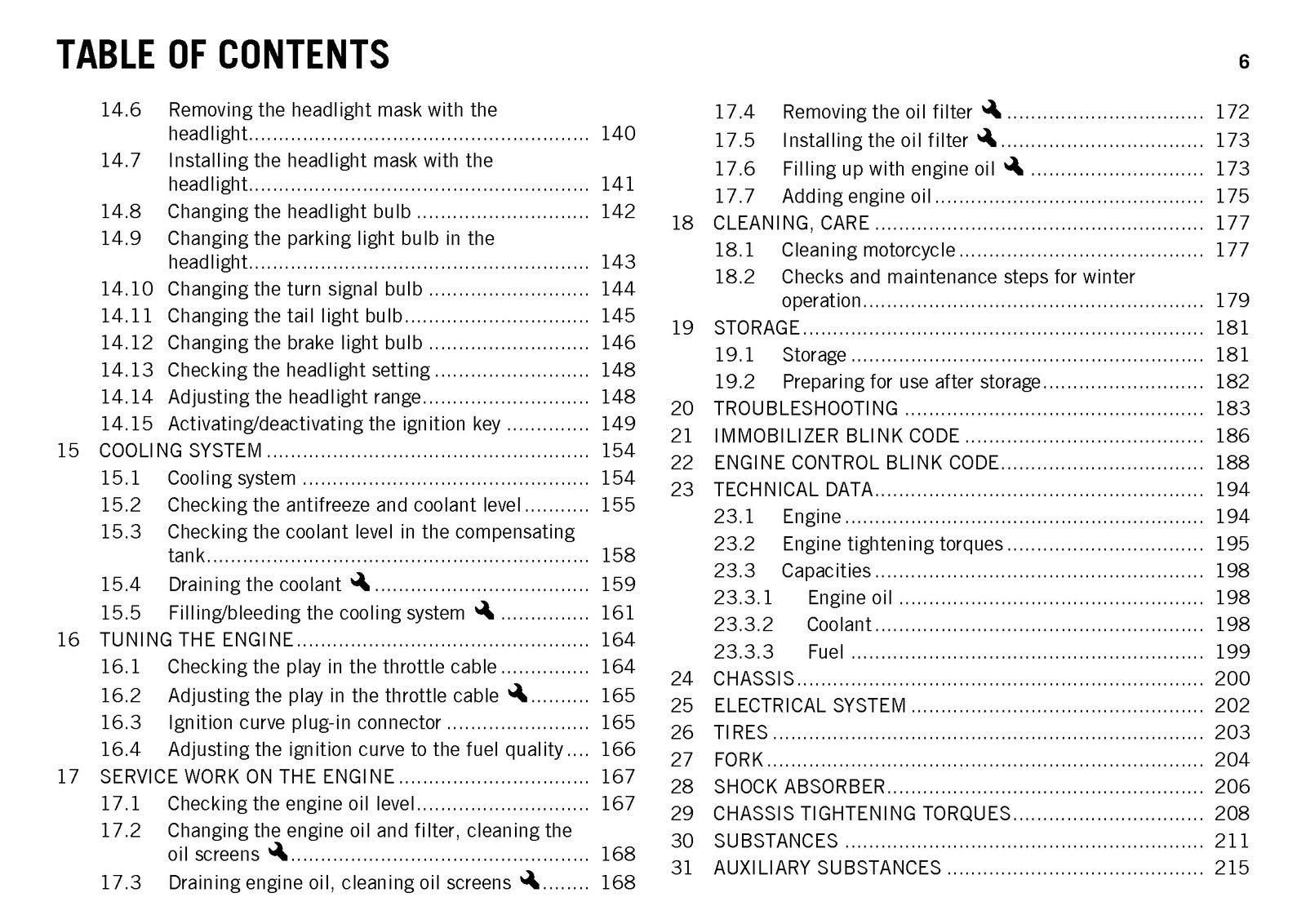 KTM 990 Adventure Baja Owners Manual 2013 - STEEL WIRE BOUND - PROTECTIVE COVERS