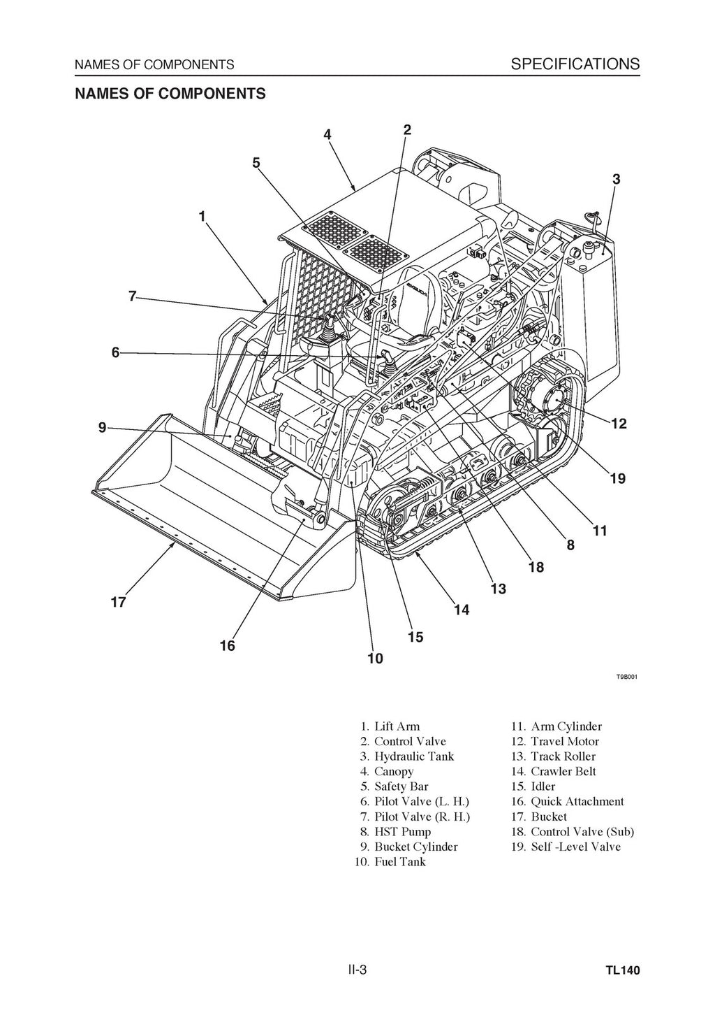 TAKEUCHI TL140 CRAWLER LOADER WORKSHOP MANUAL, WIRE BOUND COVERS XL FOLDOUT PGS!