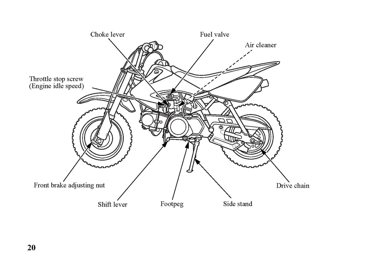 HONDA CRF50F Owners Manual 2023 - STEEL WIRE BOUND - PROTECTIVE COVERS