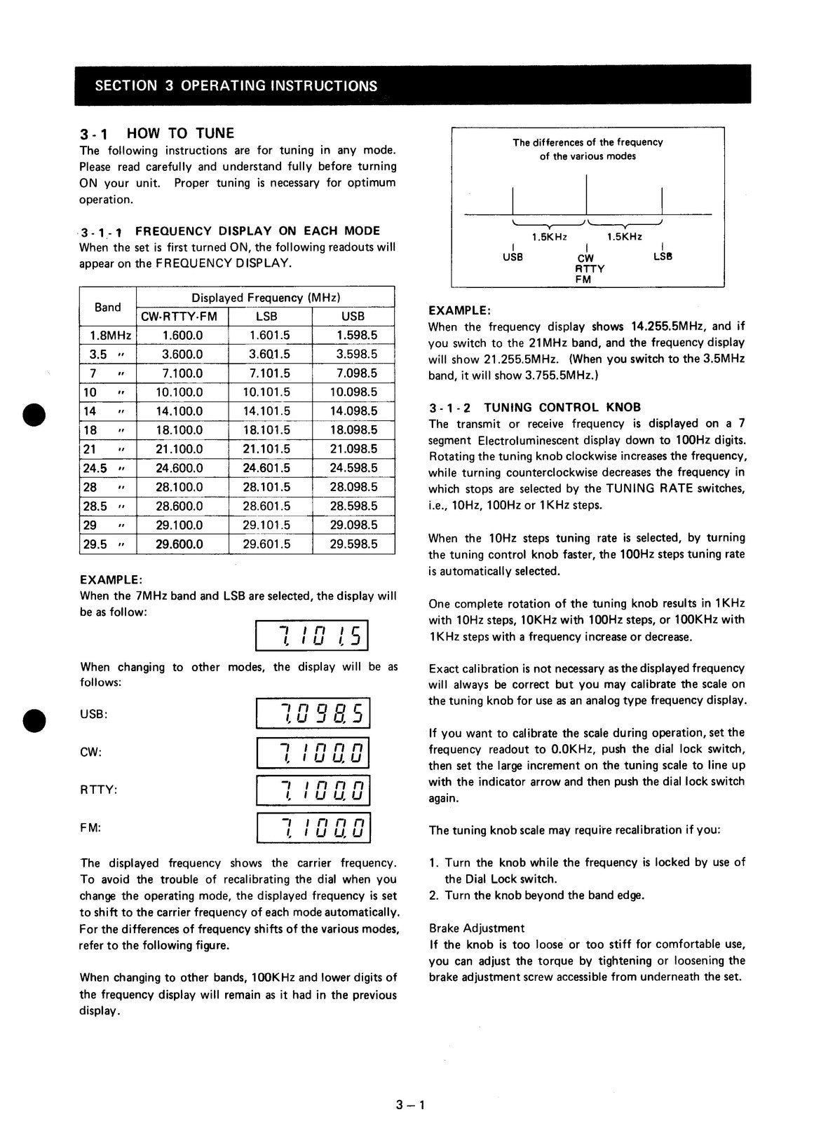 ICOM IC-740 HF Transceiver Instruction Manual - STEEL WIRE BOUND - TOUGH COVERS