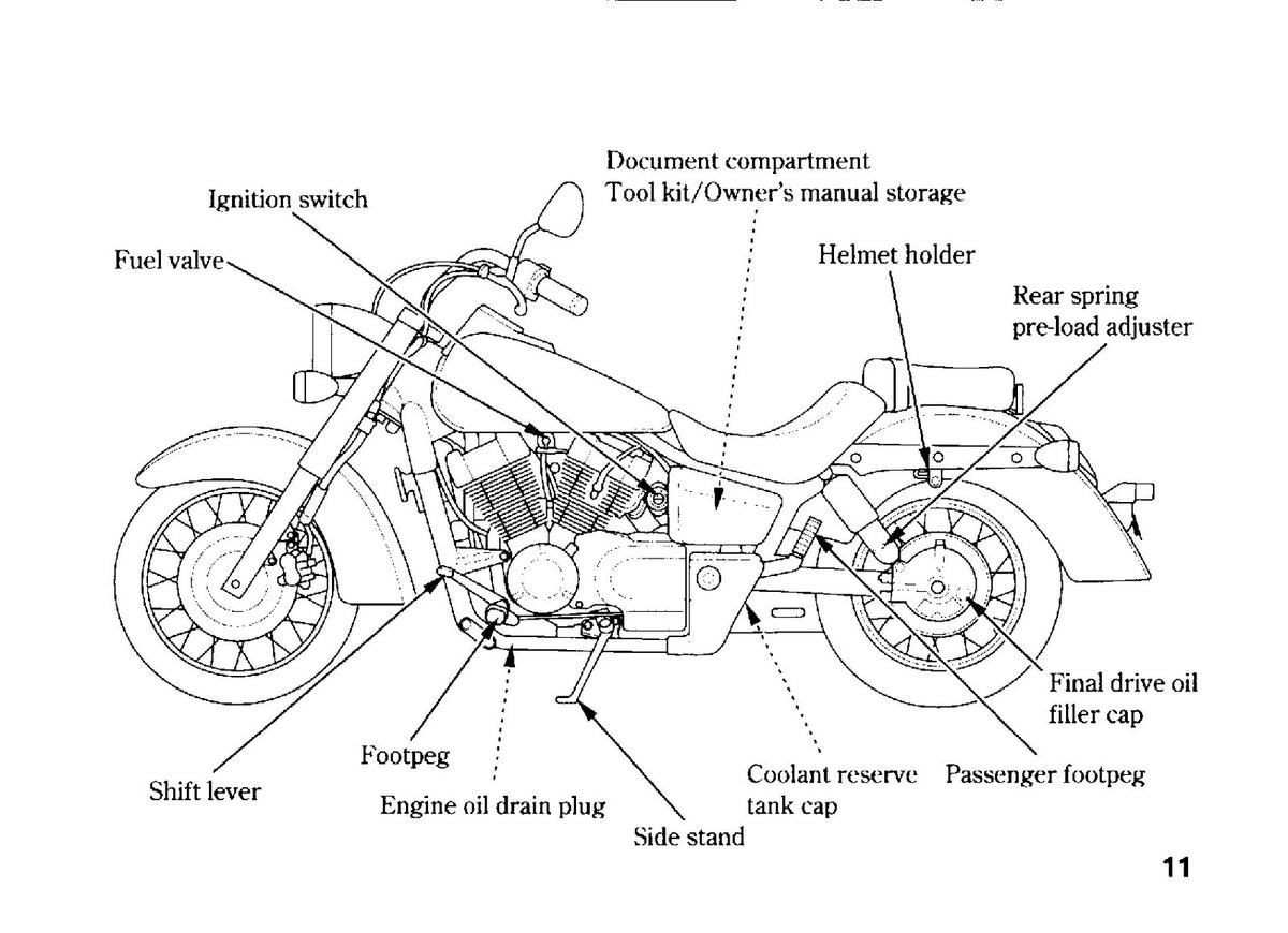 HONDA VT750C Owners Manual 2005 - BOUND - COVERS - XL FOLDOUT PAGES