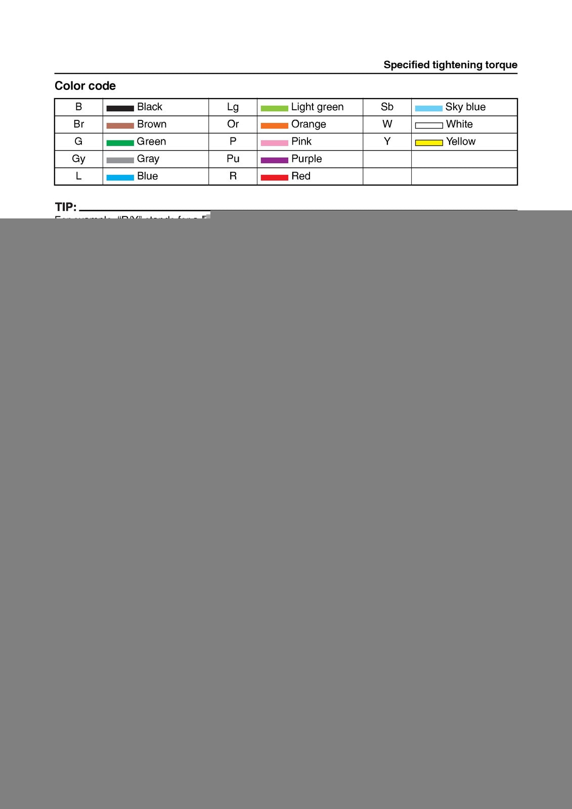 YAMAHA F225 F250 F300 Outboard Motor Service Manual 2021, FOLDOUTS