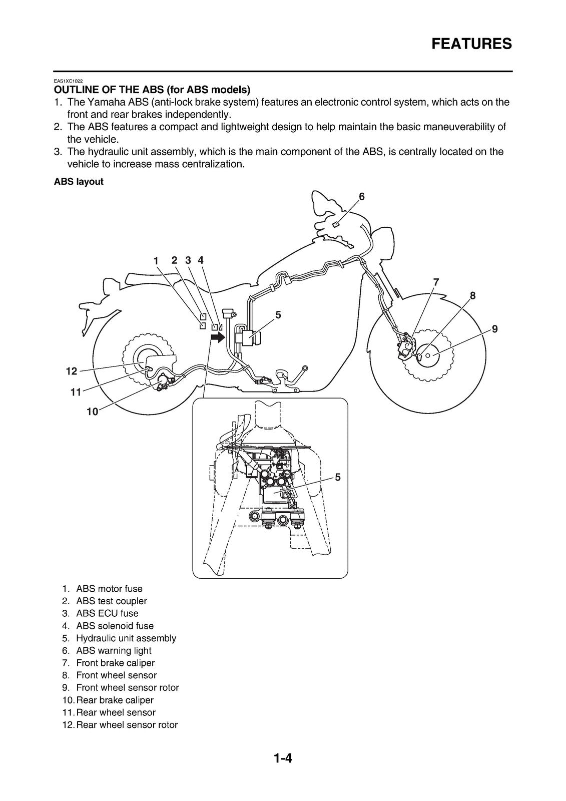 YAMAHA XVS950CU XVS950CUE Bolt Motorcycle Service Manual 2014, FOLDOUTS
