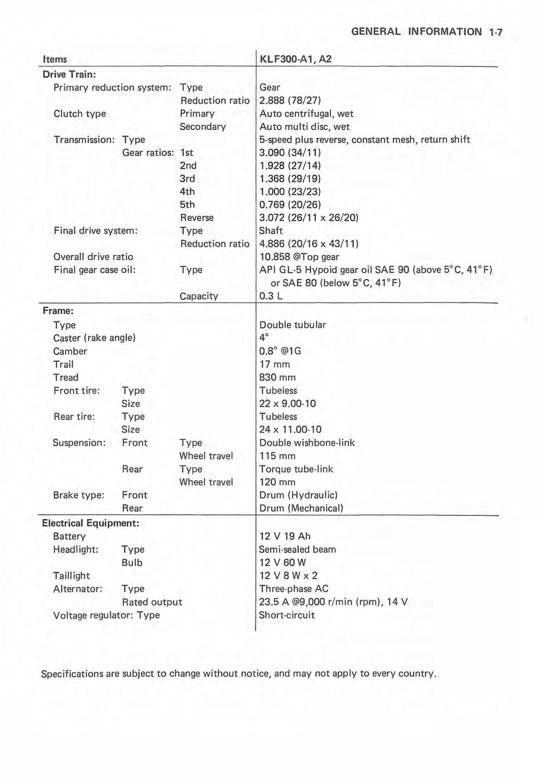 KAWASAKI Bayou KLF300 Service Manual - STEEL WIRE BOUND - PROTECTIVE COVERS