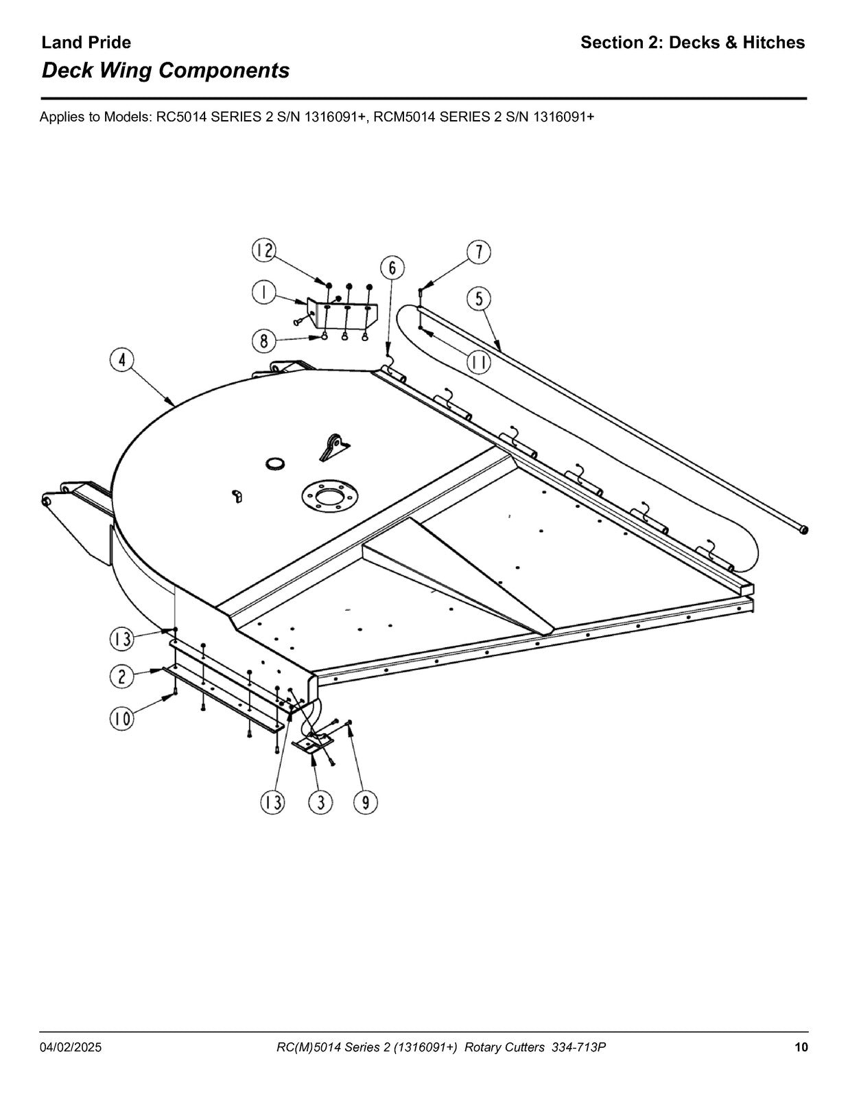 LAND PRIDE RC5014 Offset Rotary Cutters Parts Manual 2025 - WIRE BOUND - COVERS