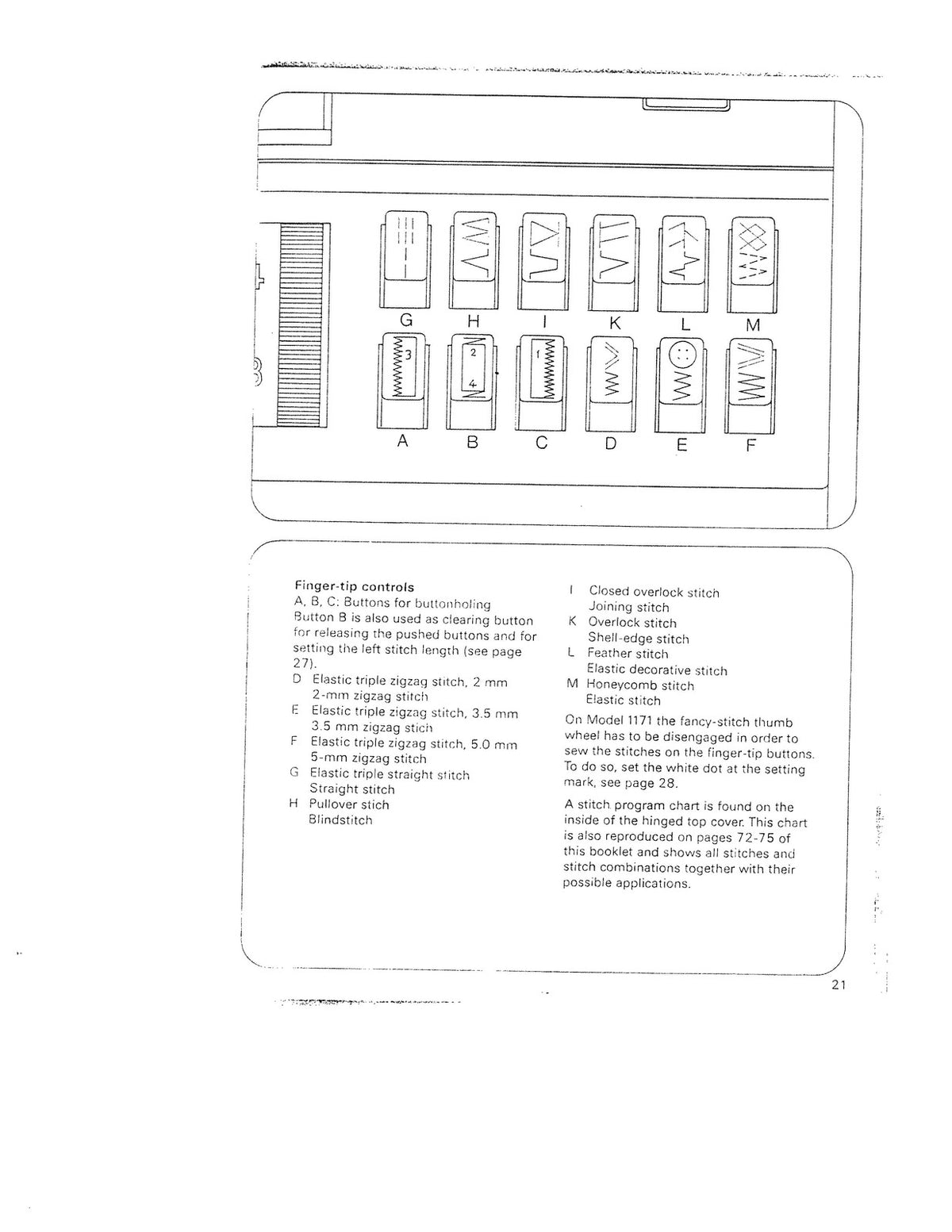 BERNINA Tiptronic 1171 Sewing Machine Instruction Manual - WIRE BOUND - COVERS